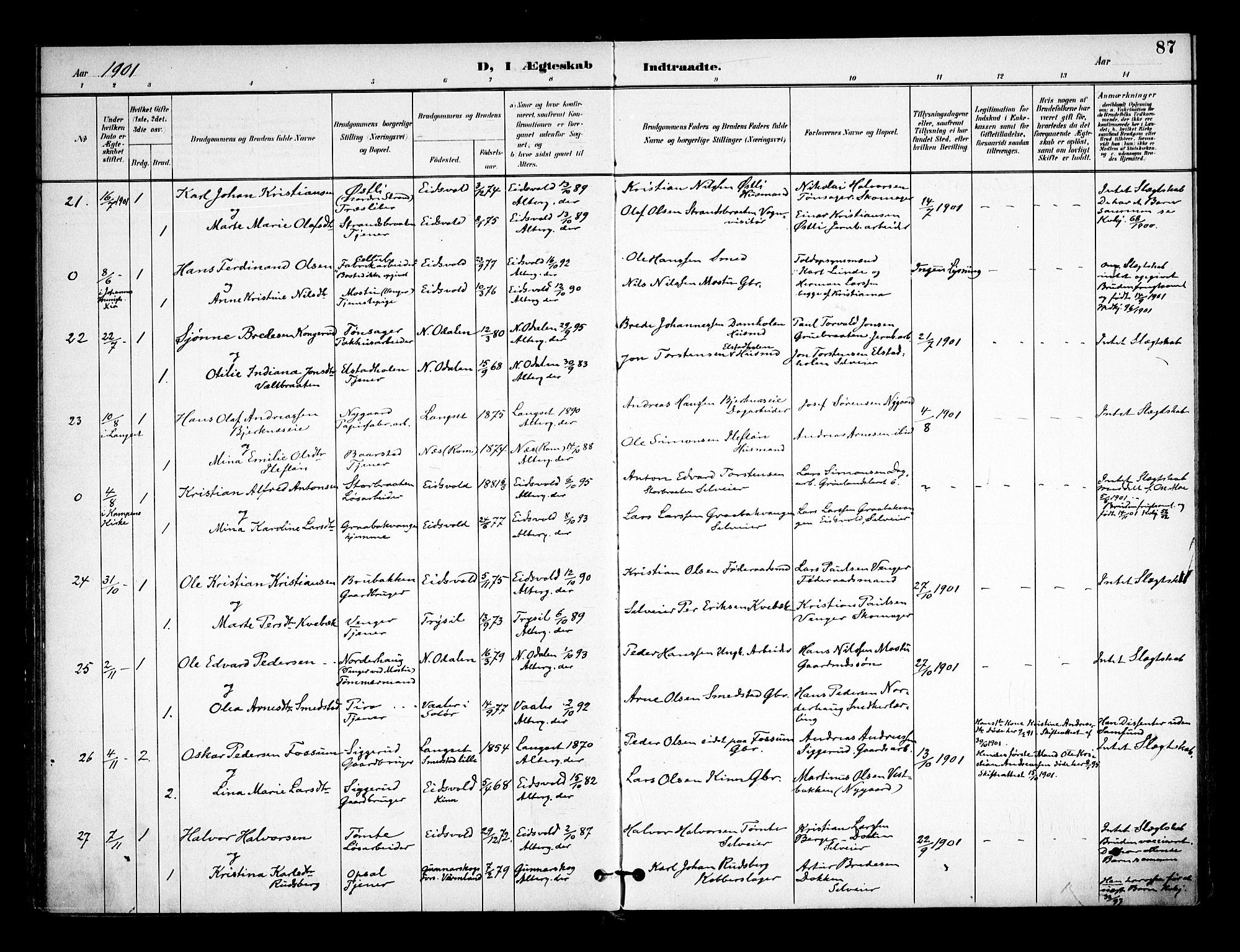 Eidsvoll prestekontor Kirkebøker, SAO/A-10888/F/Fa/L0005: Parish register (official) no. I 5, 1896-1906, p. 87