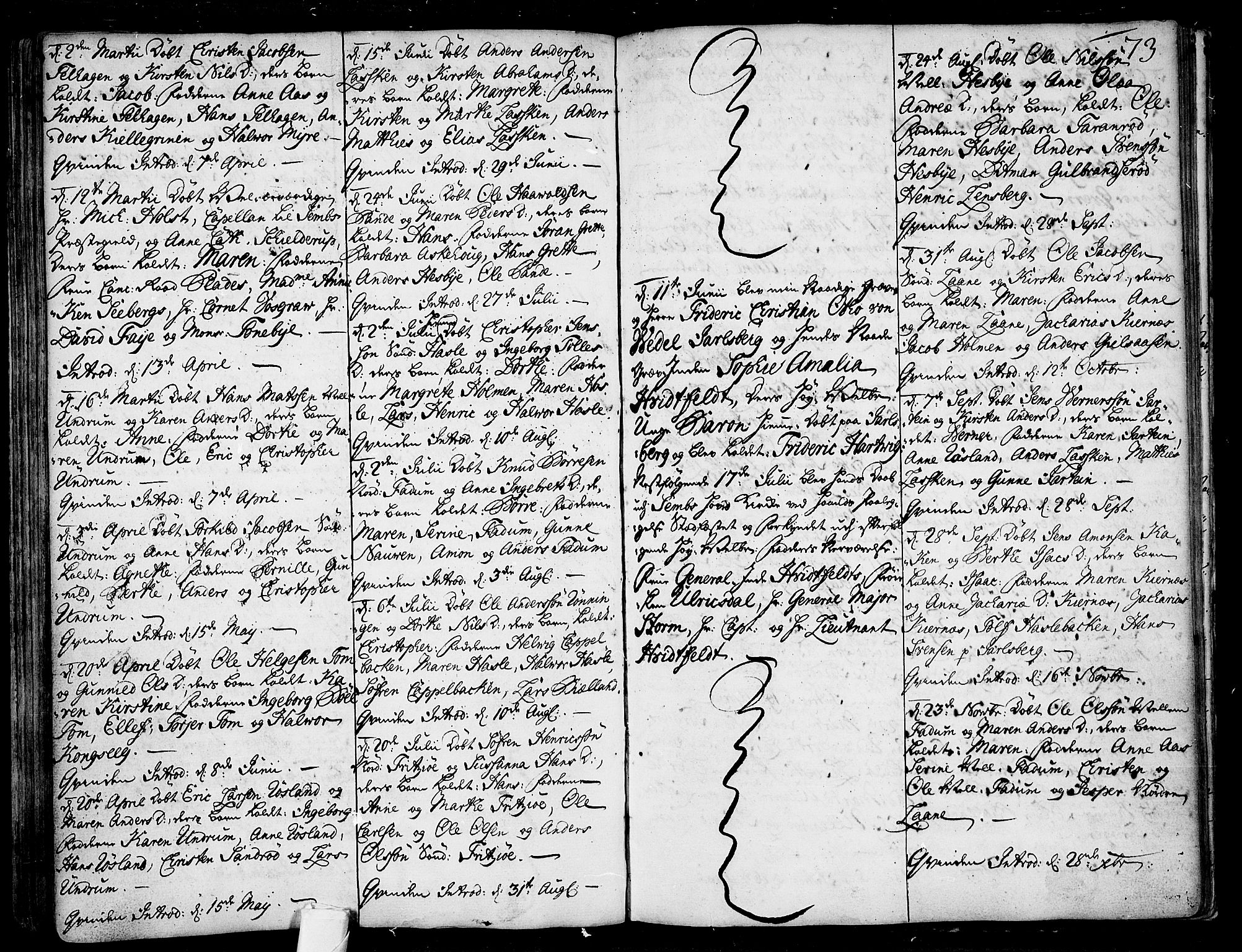 Sem kirkebøker, SAKO/A-5/F/Fa/L0001: Parish register (official) no. I 1, 1702-1763, p. 73