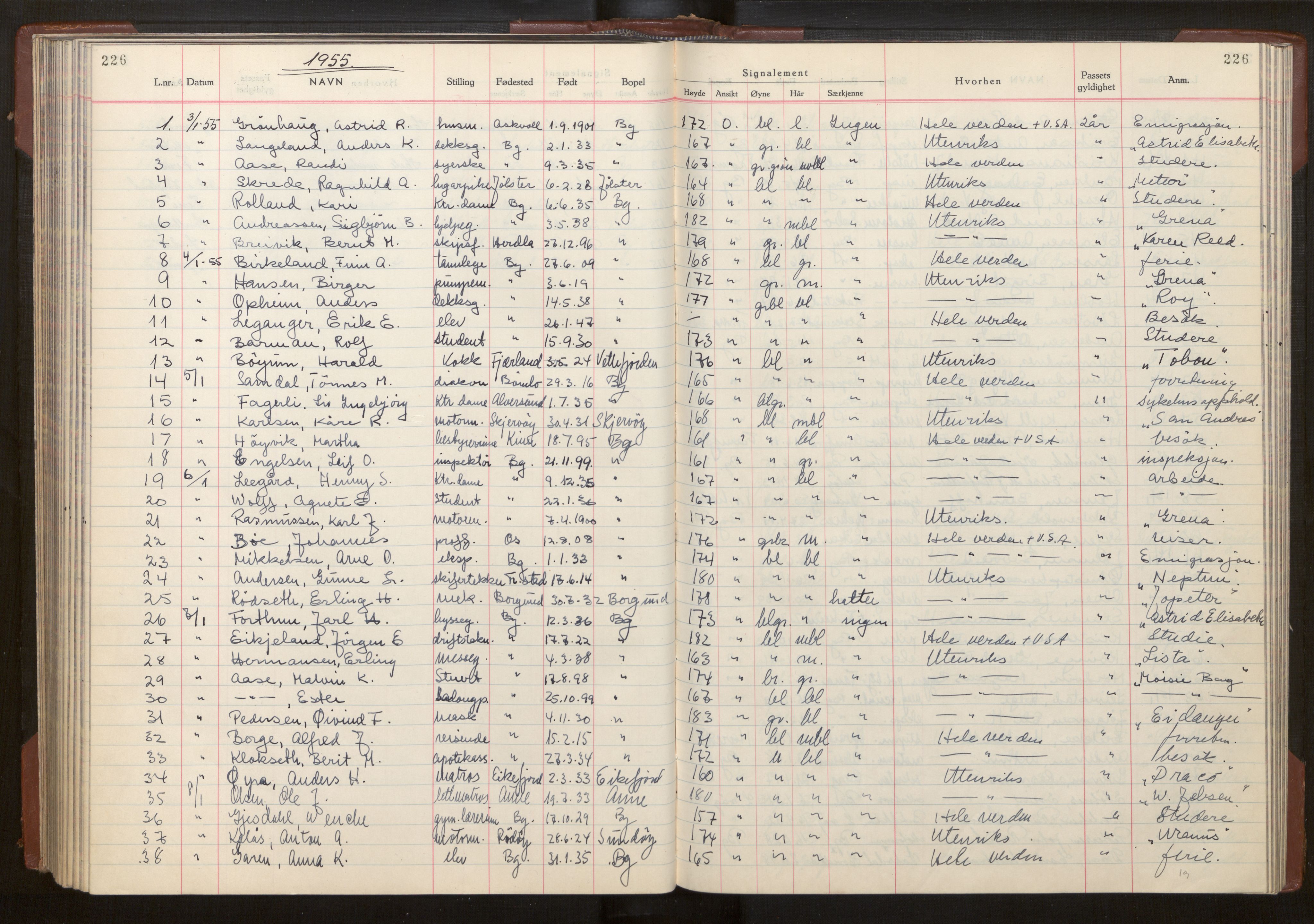 Bergen politikammer / politidistrikt, AV/SAB-A-60401/L/La/Lab/L0020: Passprotokoll, 1953-1955, p. 226