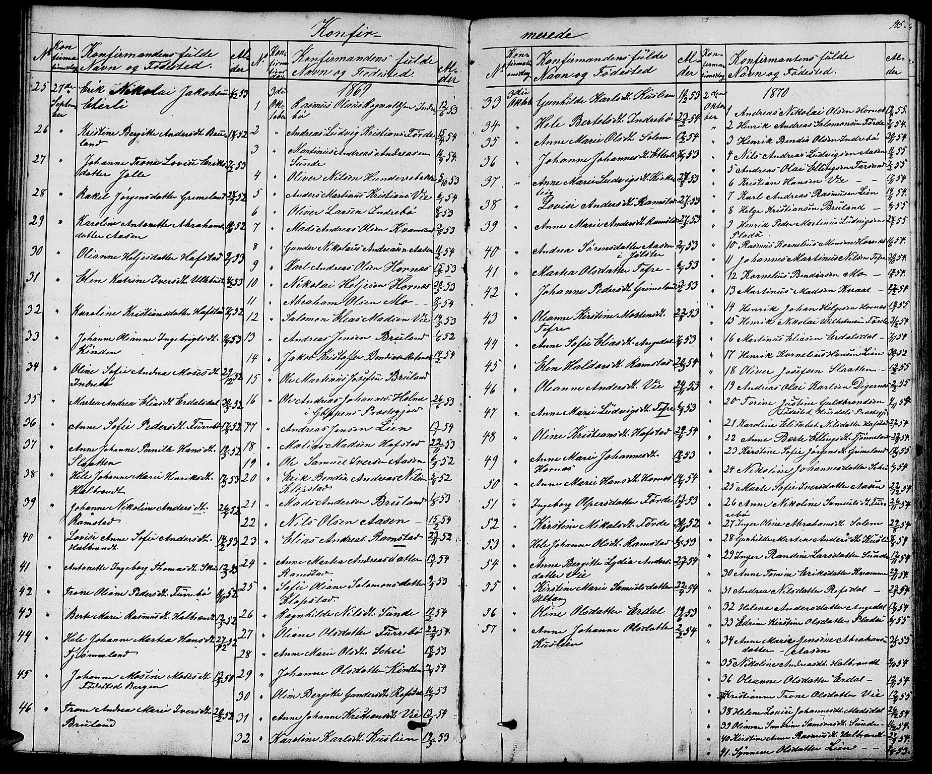 Førde sokneprestembete, SAB/A-79901/H/Hab/Haba/L0001: Parish register (copy) no. A 1, 1853-1880, p. 105