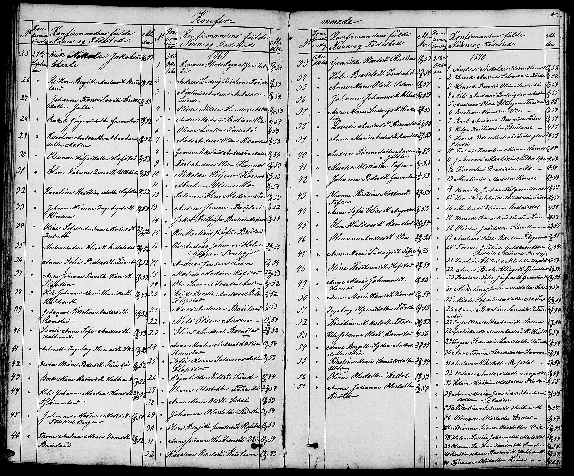 Førde sokneprestembete, AV/SAB-A-79901/H/Hab/Haba/L0001: Parish register (copy) no. A 1, 1853-1880, p. 105