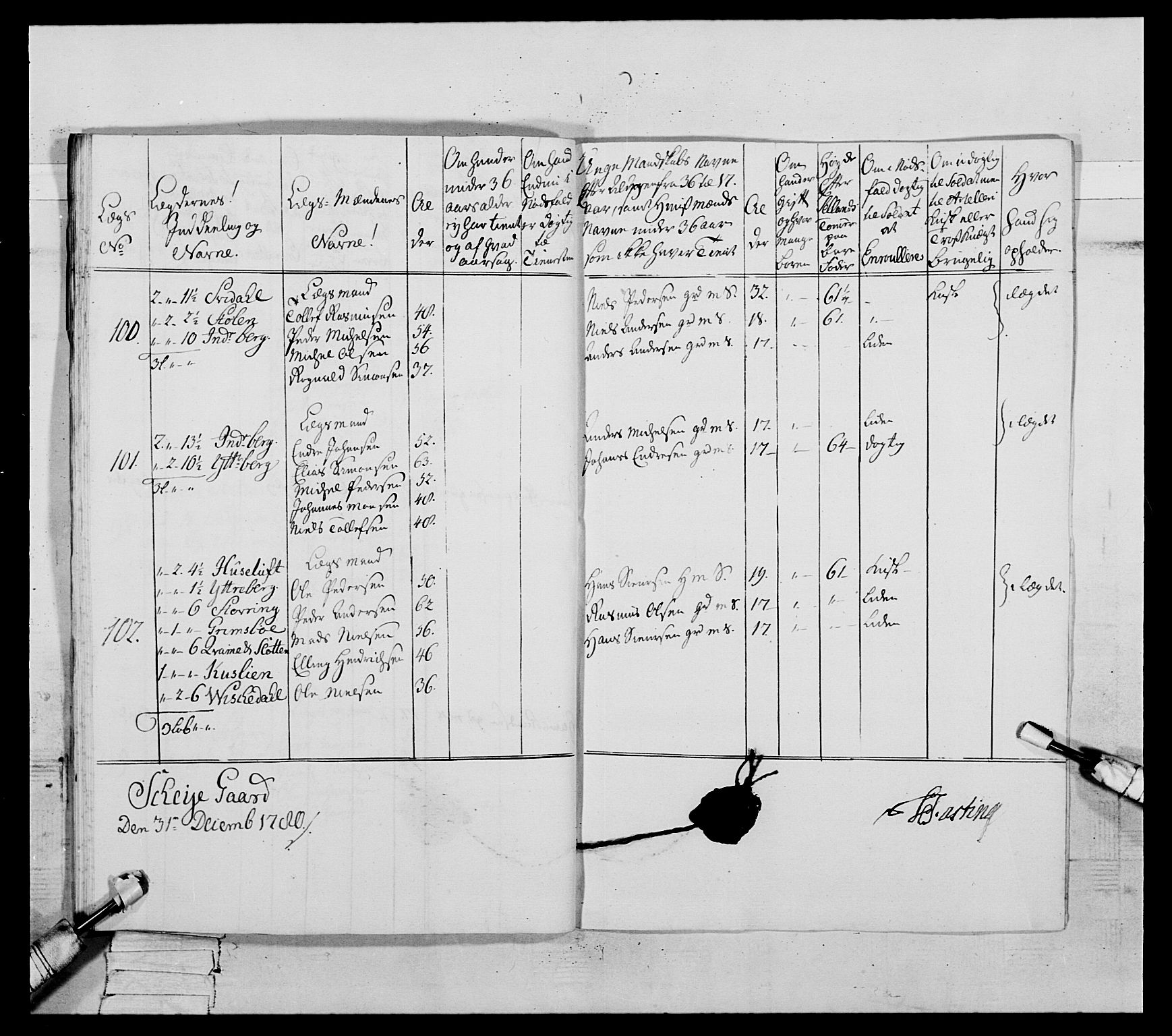 Generalitets- og kommissariatskollegiet, Det kongelige norske kommissariatskollegium, AV/RA-EA-5420/E/Eh/L0091: 1. Bergenhusiske nasjonale infanteriregiment, 1780-1783, p. 42