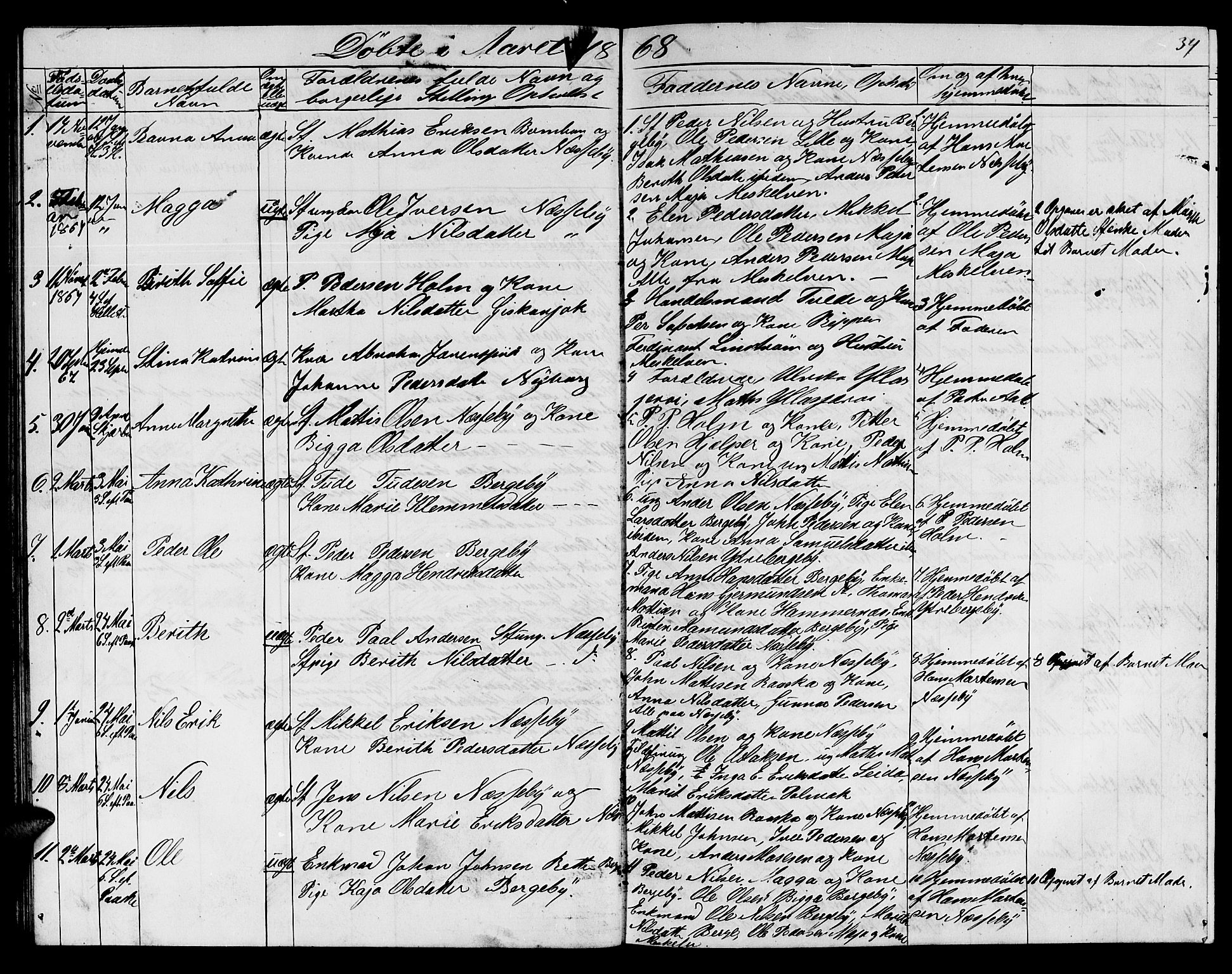 Nesseby sokneprestkontor, SATØ/S-1330/H/Hb/L0002klokker: Parish register (copy) no. 2, 1861-1868, p. 34