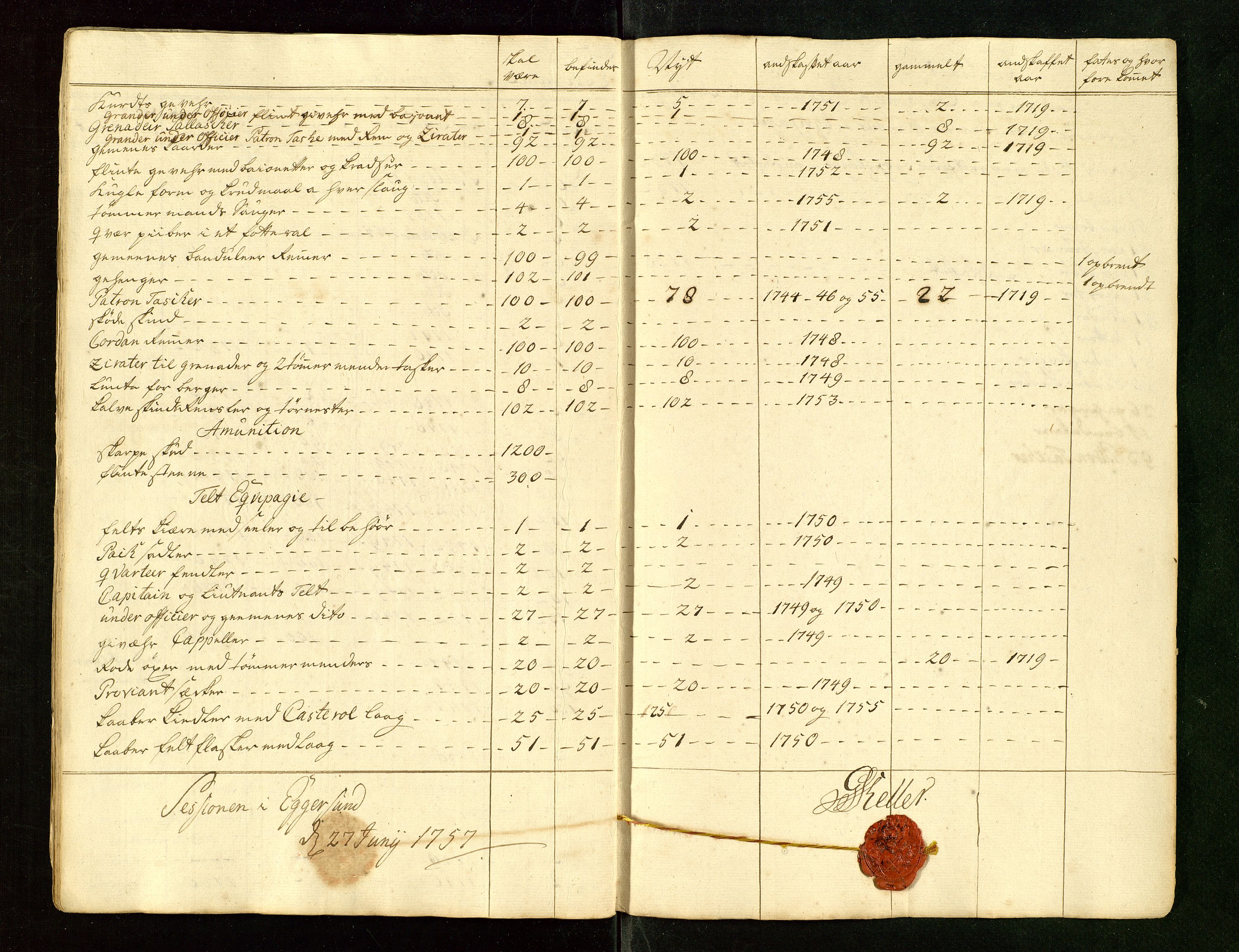 Fylkesmannen i Rogaland, AV/SAST-A-101928/99/3/325/325CA/L0015: MILITÆRE MANNTALL/LEGDSRULLER: RYFYLKE, JÆREN OG DALANE FOGDERI, 2.WESTERLENSKE REGIMENT, LENSMANNSMANNTALL JÆREN, 1754-1759