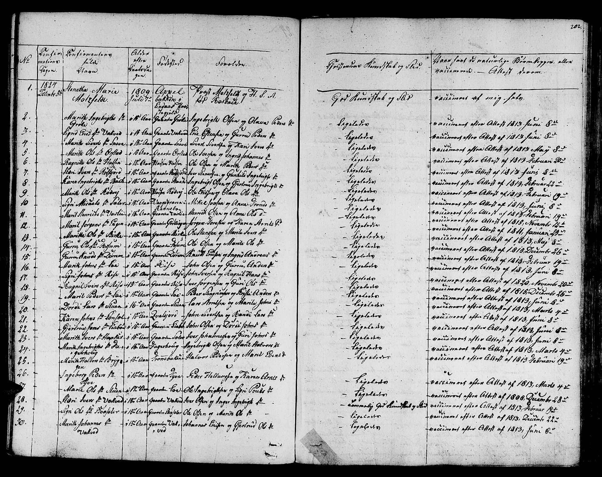 Ministerialprotokoller, klokkerbøker og fødselsregistre - Sør-Trøndelag, AV/SAT-A-1456/678/L0897: Parish register (official) no. 678A06-07, 1821-1847, p. 202