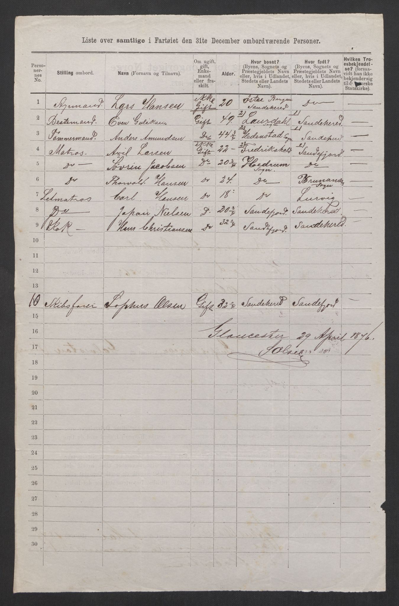 RA, 1875 census, lists of crew on ships: Ships in ports abroad, 1875, p. 568