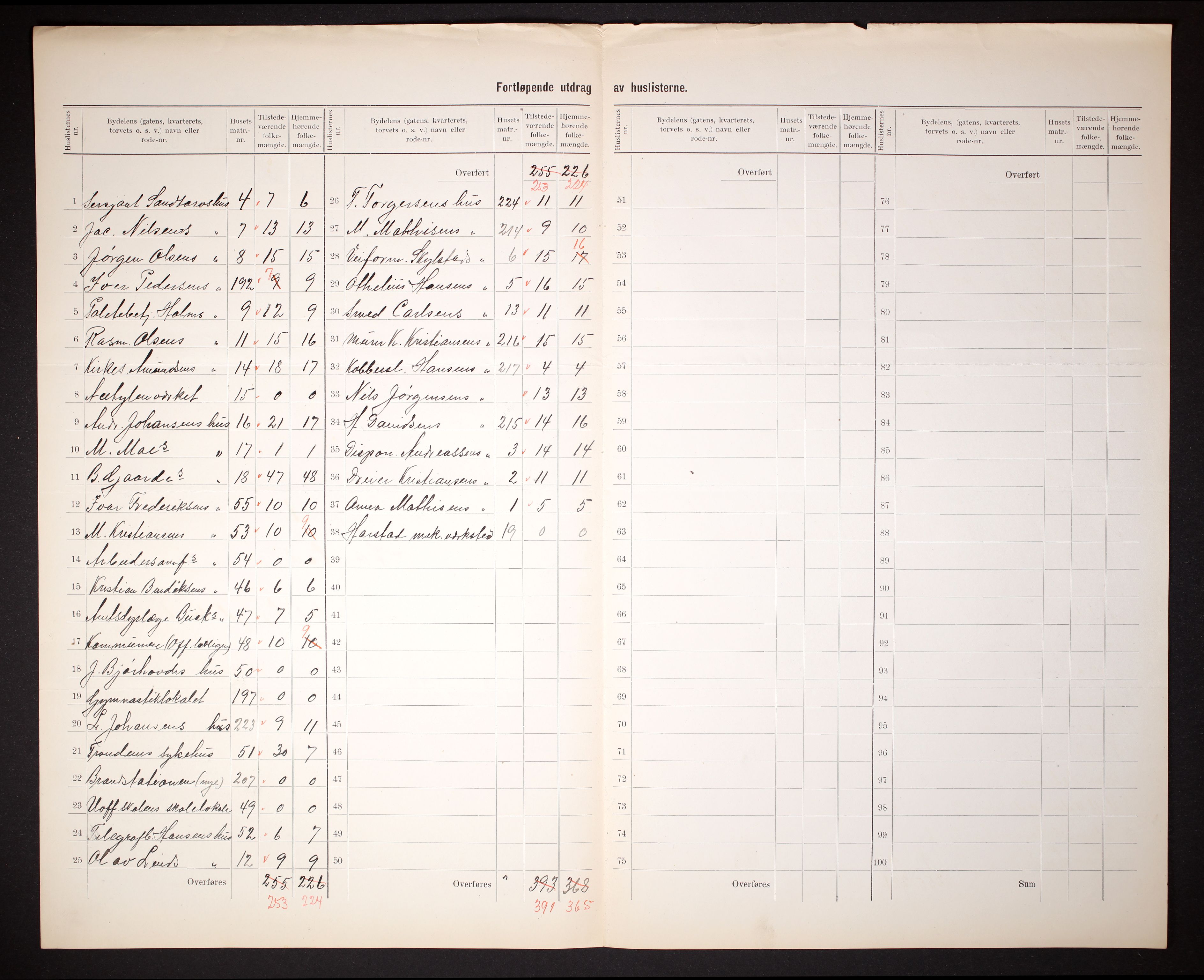 RA, 1910 census for Harstad, 1910, p. 6