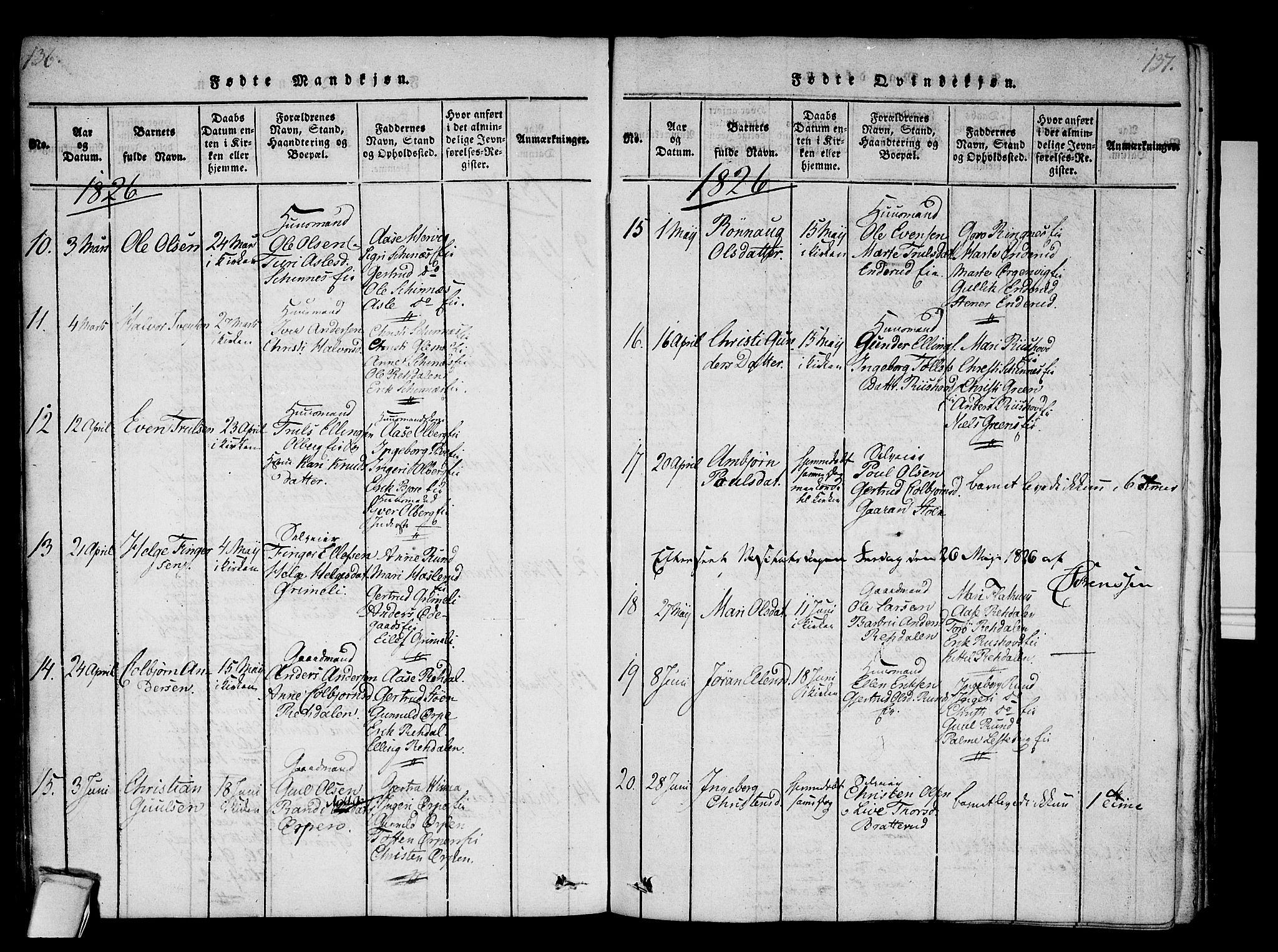 Krødsherad kirkebøker, AV/SAKO-A-19/F/Fa/L0001: Parish register (official) no. 1, 1815-1829, p. 136-137