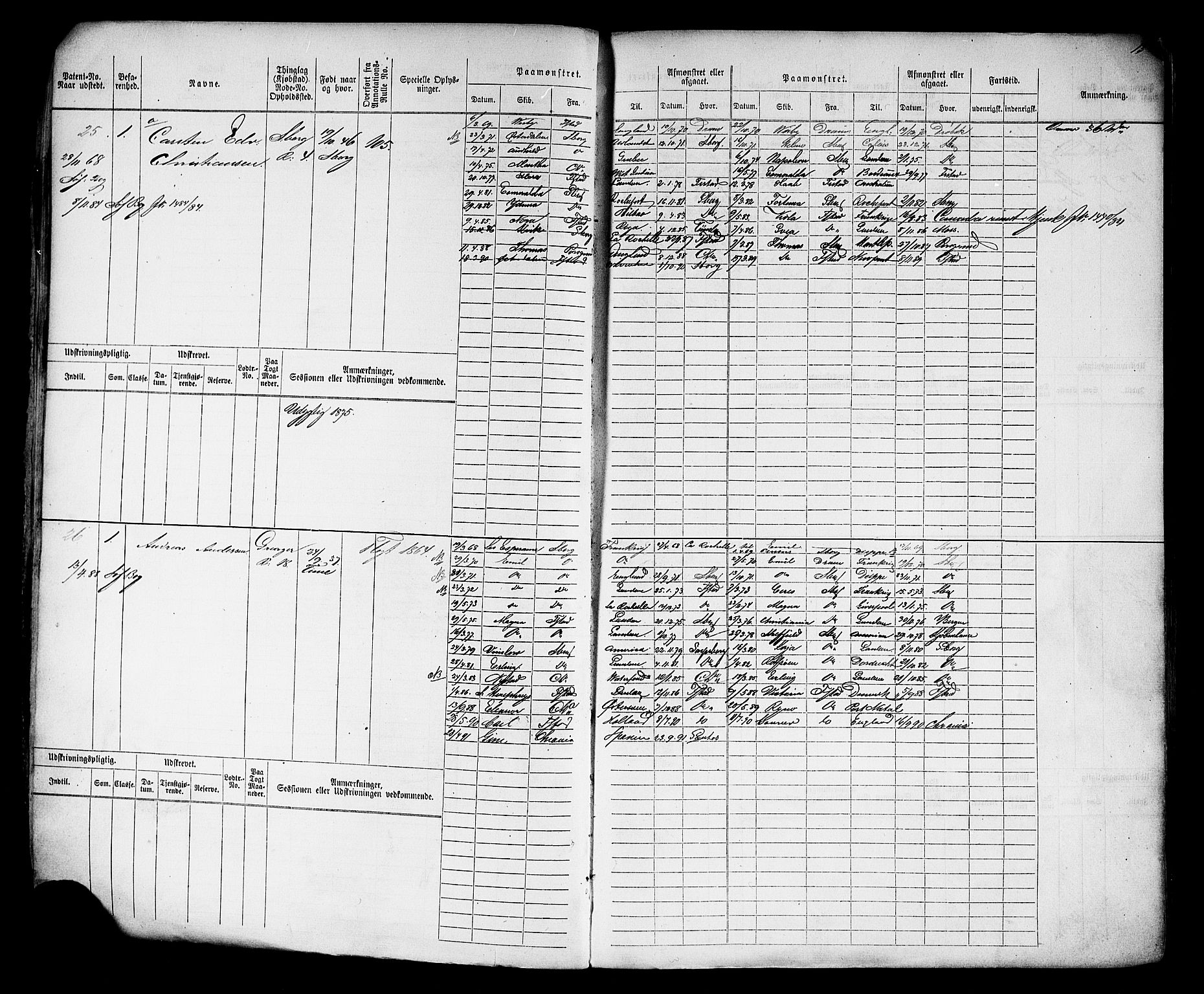 Sarpsborg mønstringskontor, AV/SAO-A-10569c/F/Fc/Fcb/L0003: Hovedrulle, 1860-1881, p. 16