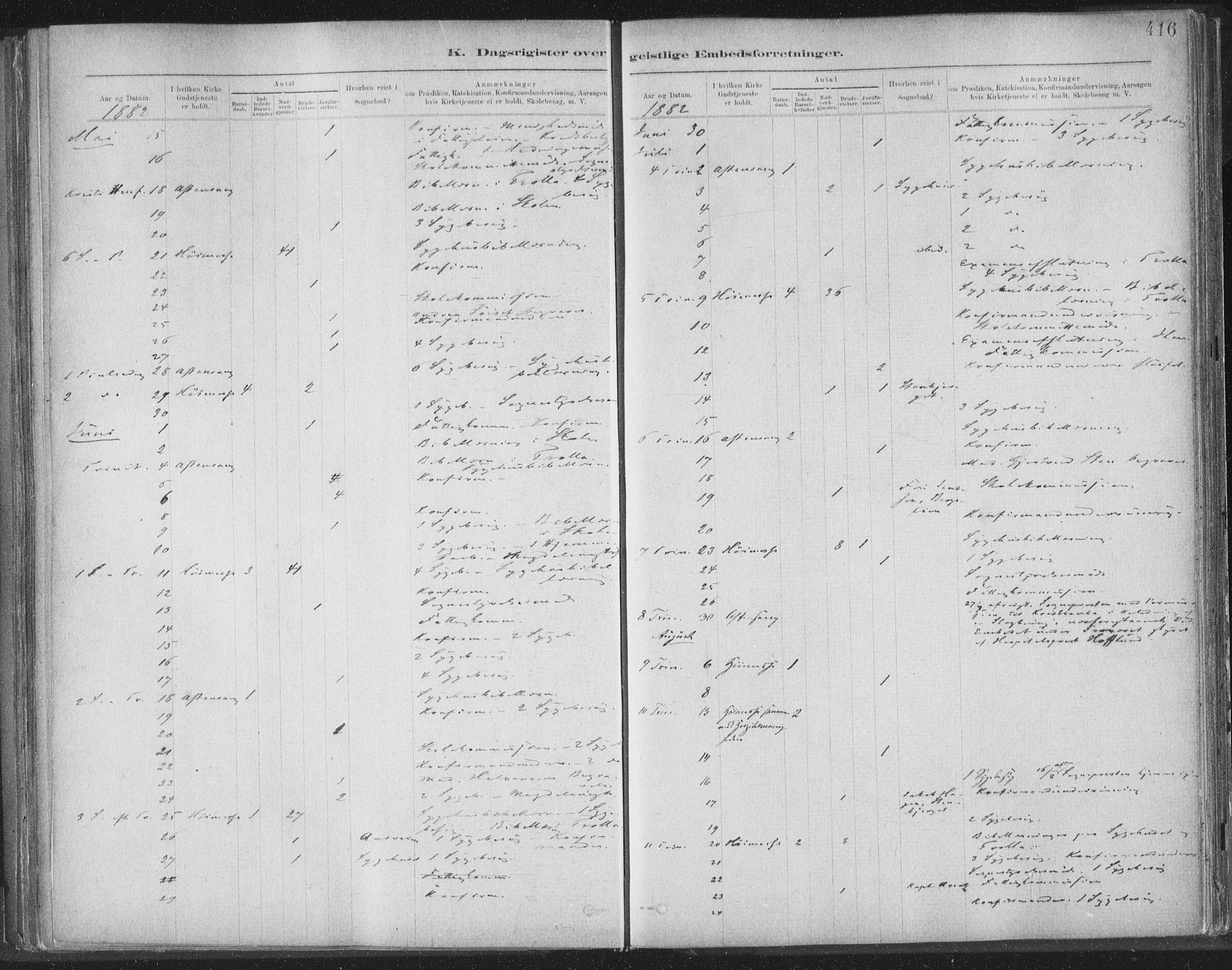 Ministerialprotokoller, klokkerbøker og fødselsregistre - Sør-Trøndelag, AV/SAT-A-1456/603/L0163: Parish register (official) no. 603A02, 1879-1895, p. 416