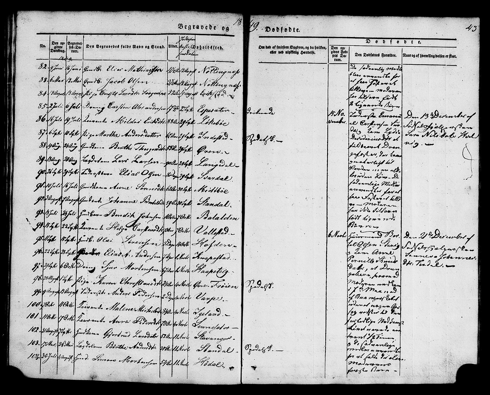 Kinn sokneprestembete, AV/SAB-A-80801/H/Haa/Haaa/L0011: Parish register (official) no. A 11, 1841-1855, p. 43