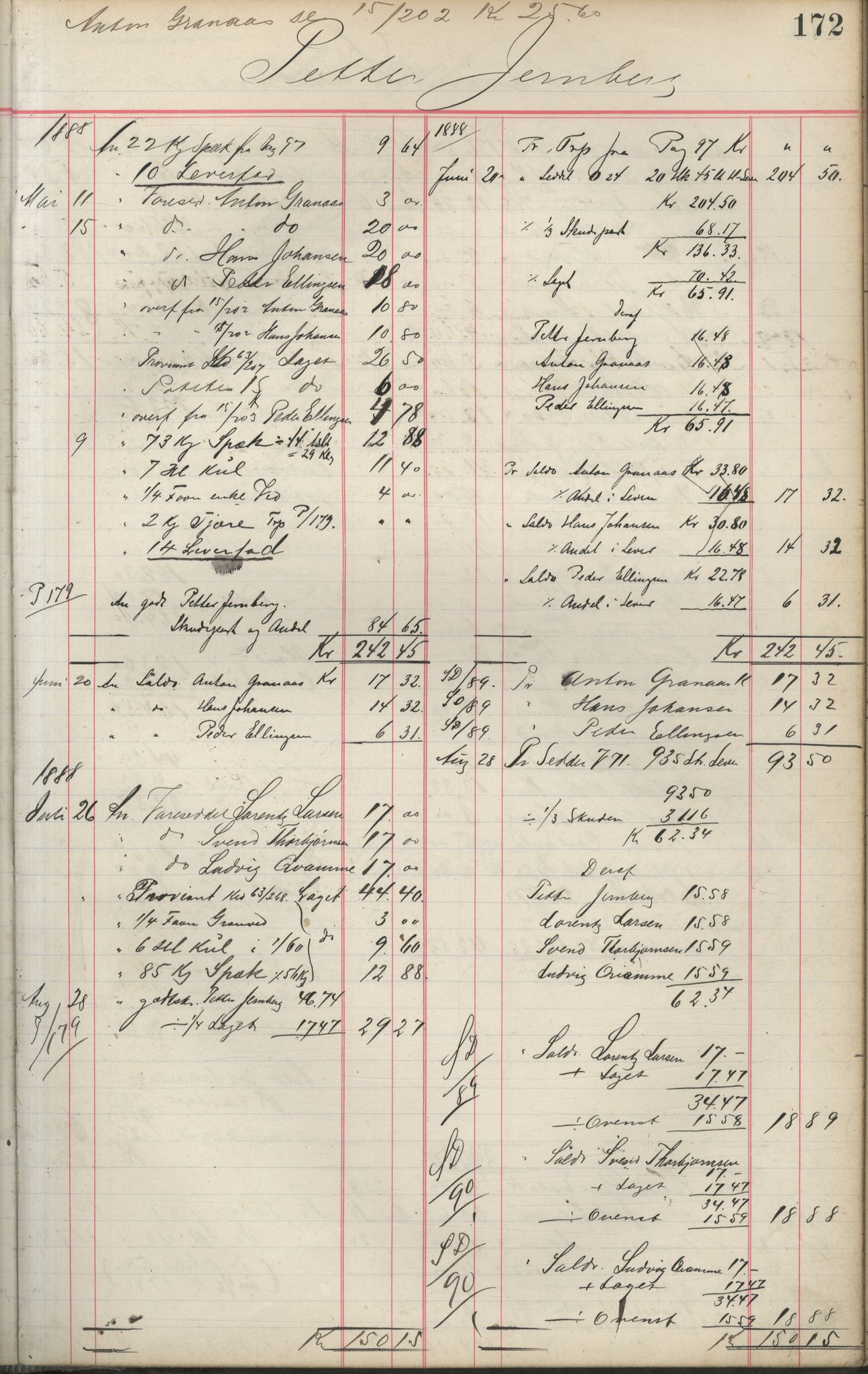 Brodtkorb handel A/S, VAMU/A-0001/F/Fa/L0001/0002: Kompanibøker. Innensogns / Compagnibog for Indensogns Fiskere No 11, 1887-1889, p. 172