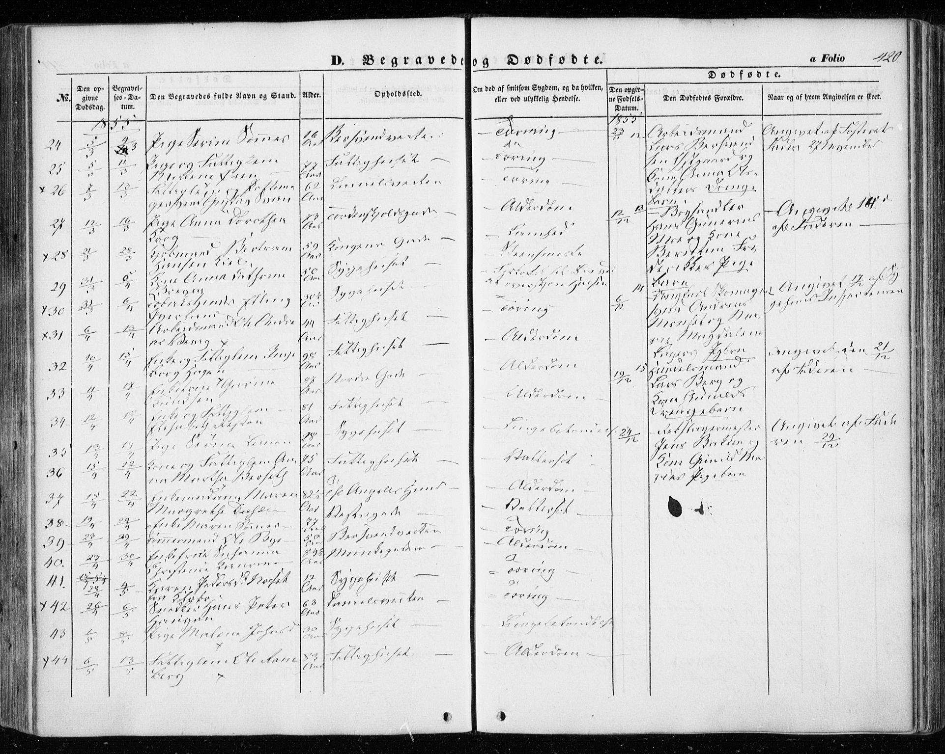 Ministerialprotokoller, klokkerbøker og fødselsregistre - Sør-Trøndelag, AV/SAT-A-1456/601/L0051: Parish register (official) no. 601A19, 1848-1857, p. 420