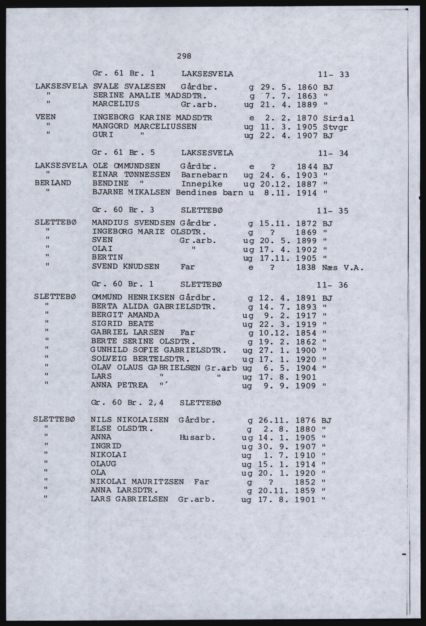 SAST, Copy of 1920 census for Dalane, 1920, p. 756