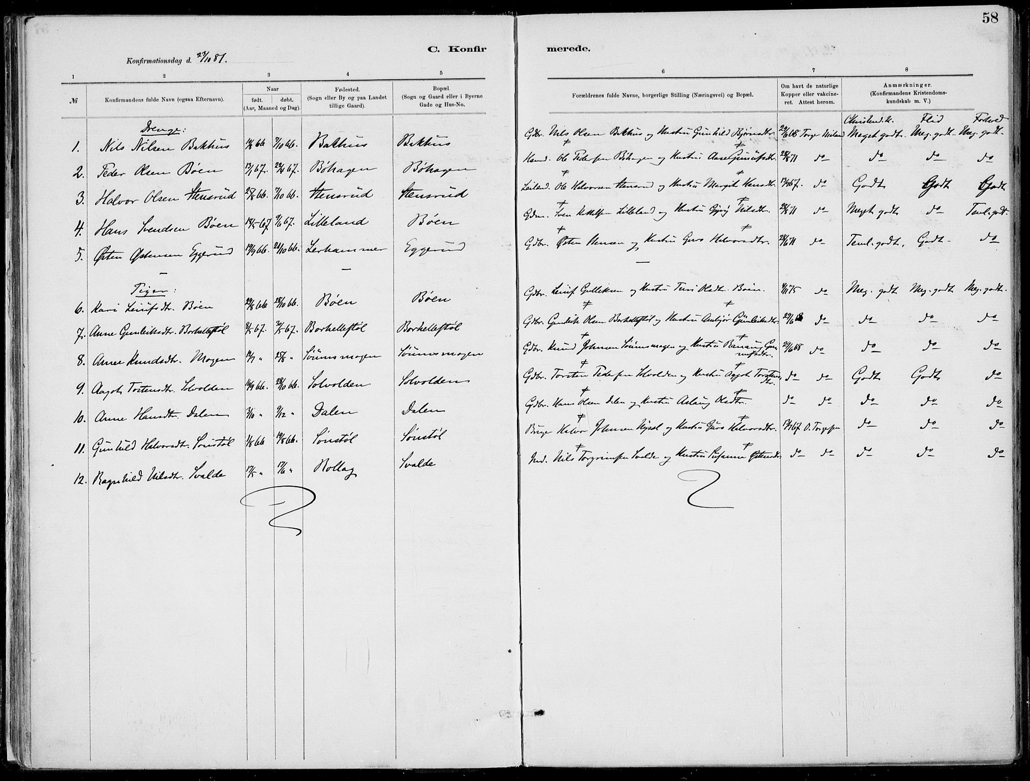 Rjukan kirkebøker, SAKO/A-294/F/Fa/L0001: Parish register (official) no. 1, 1878-1912, p. 58