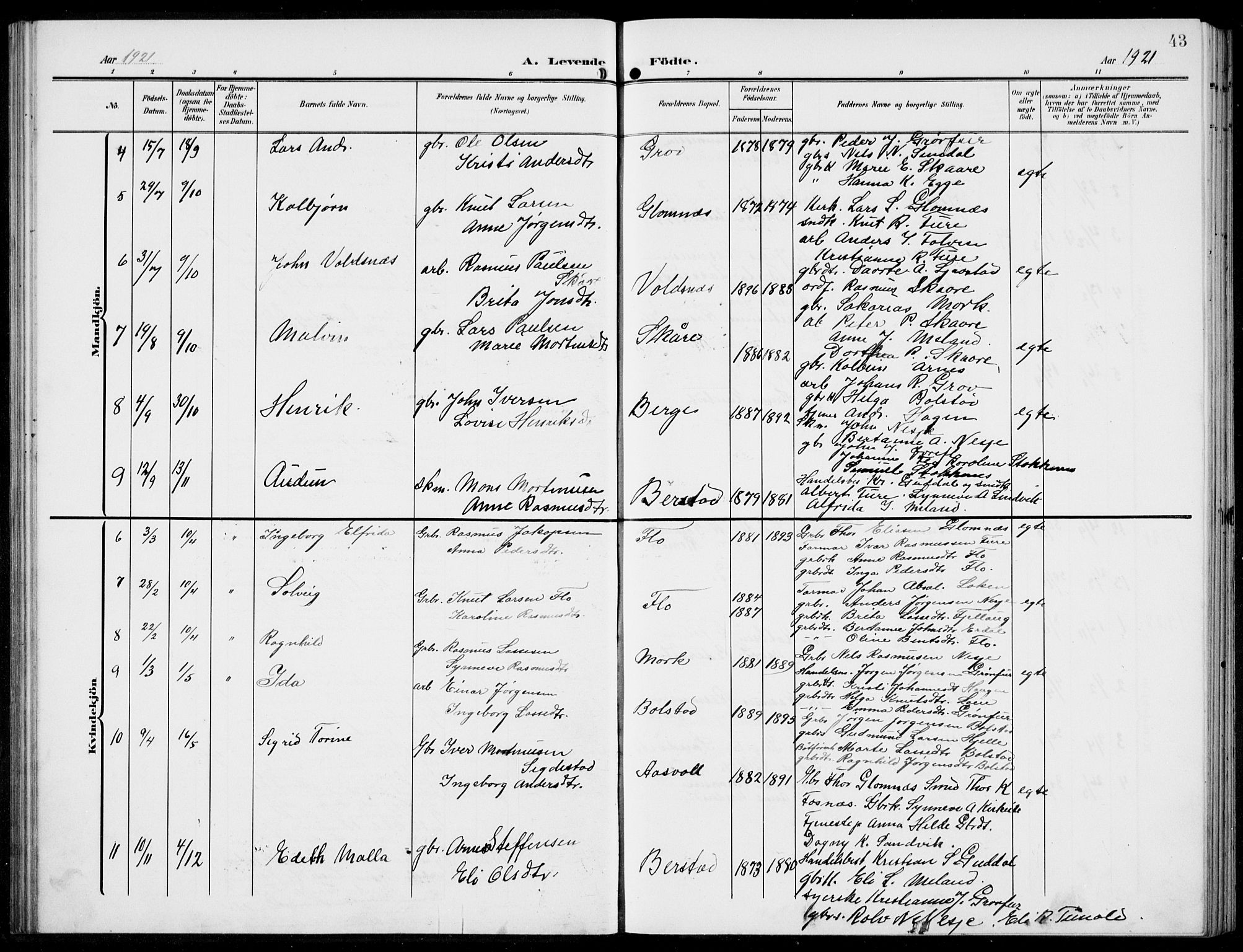 Stryn Sokneprestembete, SAB/A-82501: Parish register (copy) no. C 4, 1905-1936, p. 43