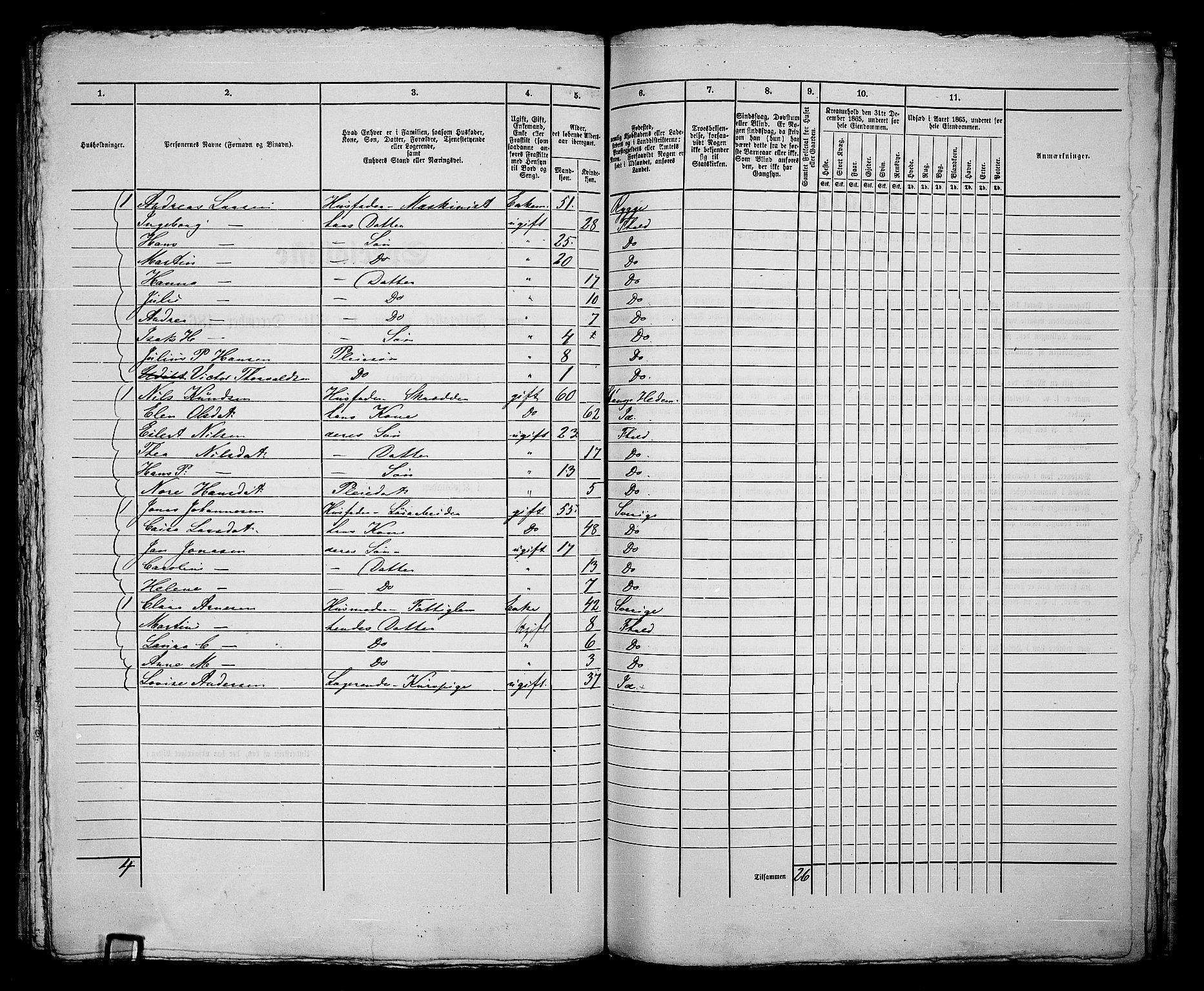 RA, 1865 census for Fredrikshald, 1865, p. 258