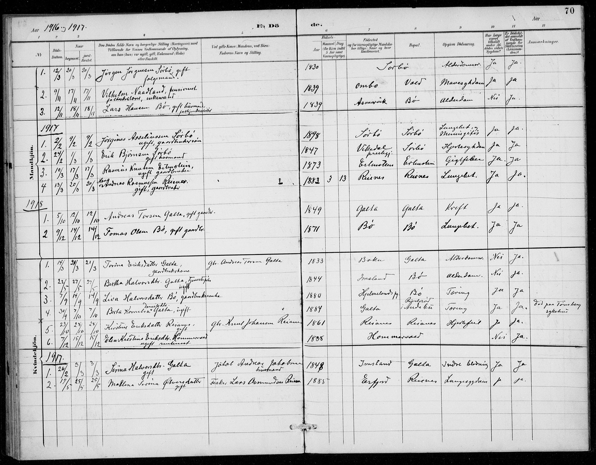 Rennesøy sokneprestkontor, SAST/A -101827/H/Ha/Haa/L0016: Parish register (official) no. A 16, 1891-1924, p. 70