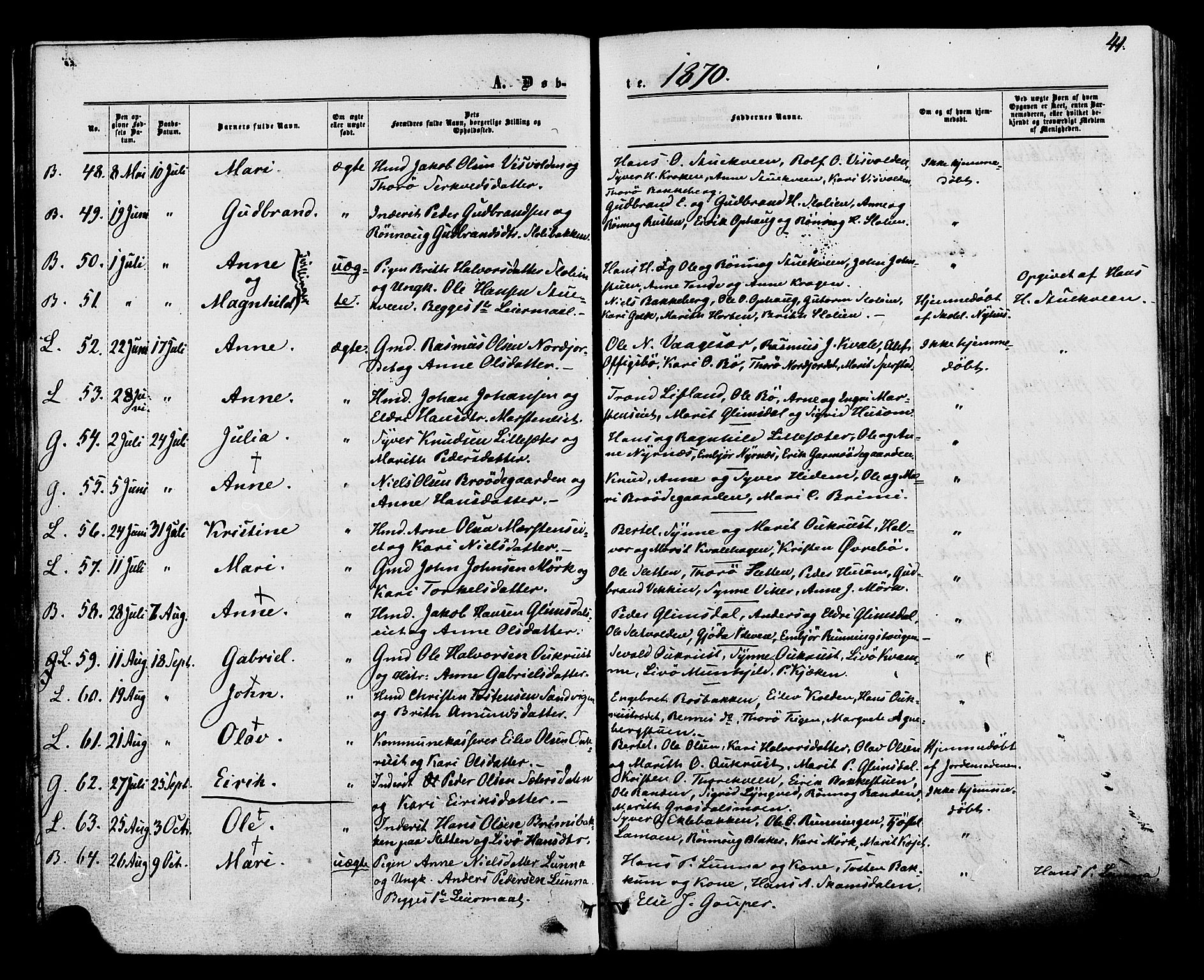 Lom prestekontor, AV/SAH-PREST-070/K/L0007: Parish register (official) no. 7, 1863-1884, p. 41