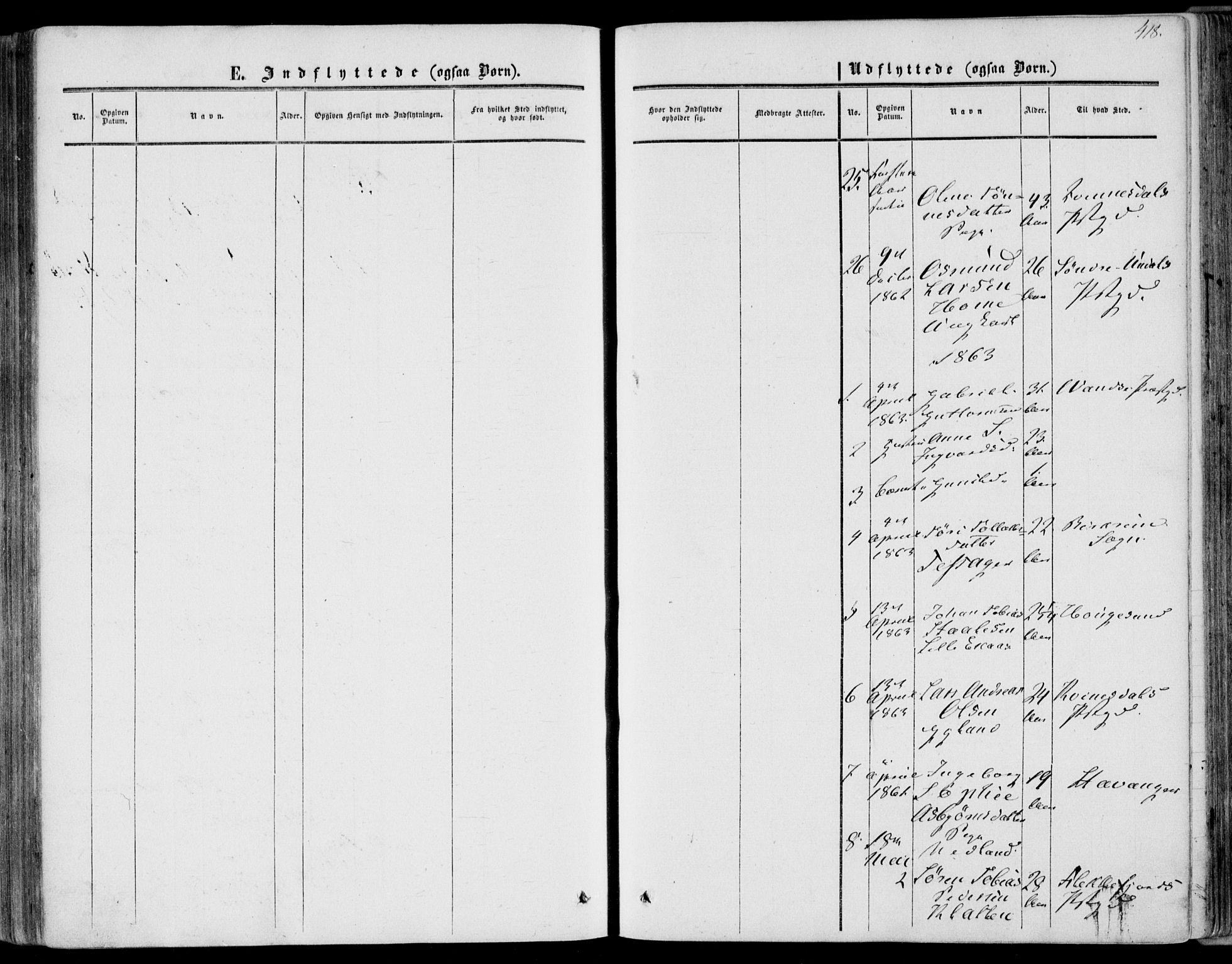 Bakke sokneprestkontor, SAK/1111-0002/F/Fa/Fab/L0002: Parish register (official) no. A 2, 1855-1884, p. 418