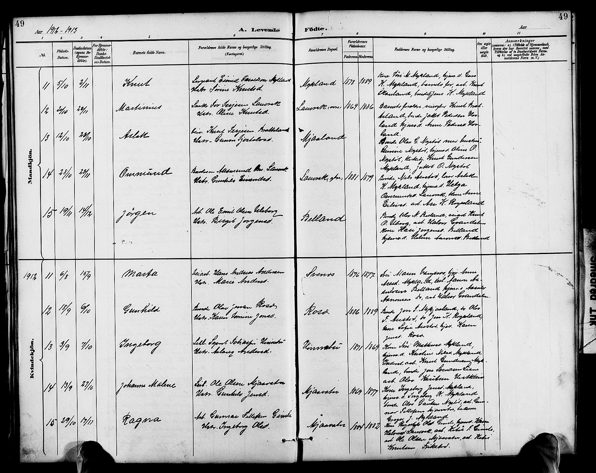 Herefoss sokneprestkontor, AV/SAK-1111-0019/F/Fb/Fbc/L0003: Parish register (copy) no. B 3, 1887-1915, p. 49