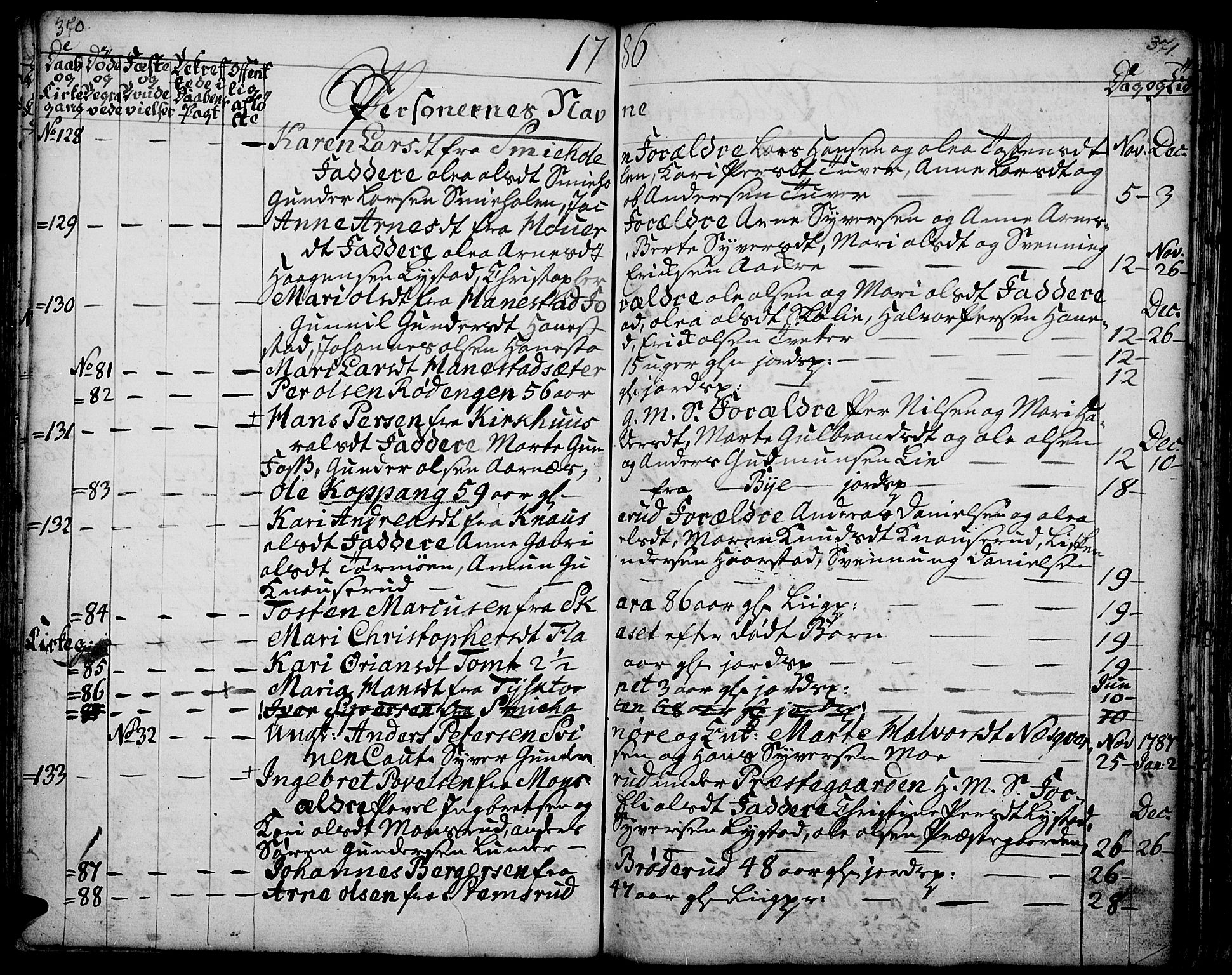 Grue prestekontor, SAH/PREST-036/H/Ha/Haa/L0003: Parish register (official) no. 3, 1774-1792, p. 370-371
