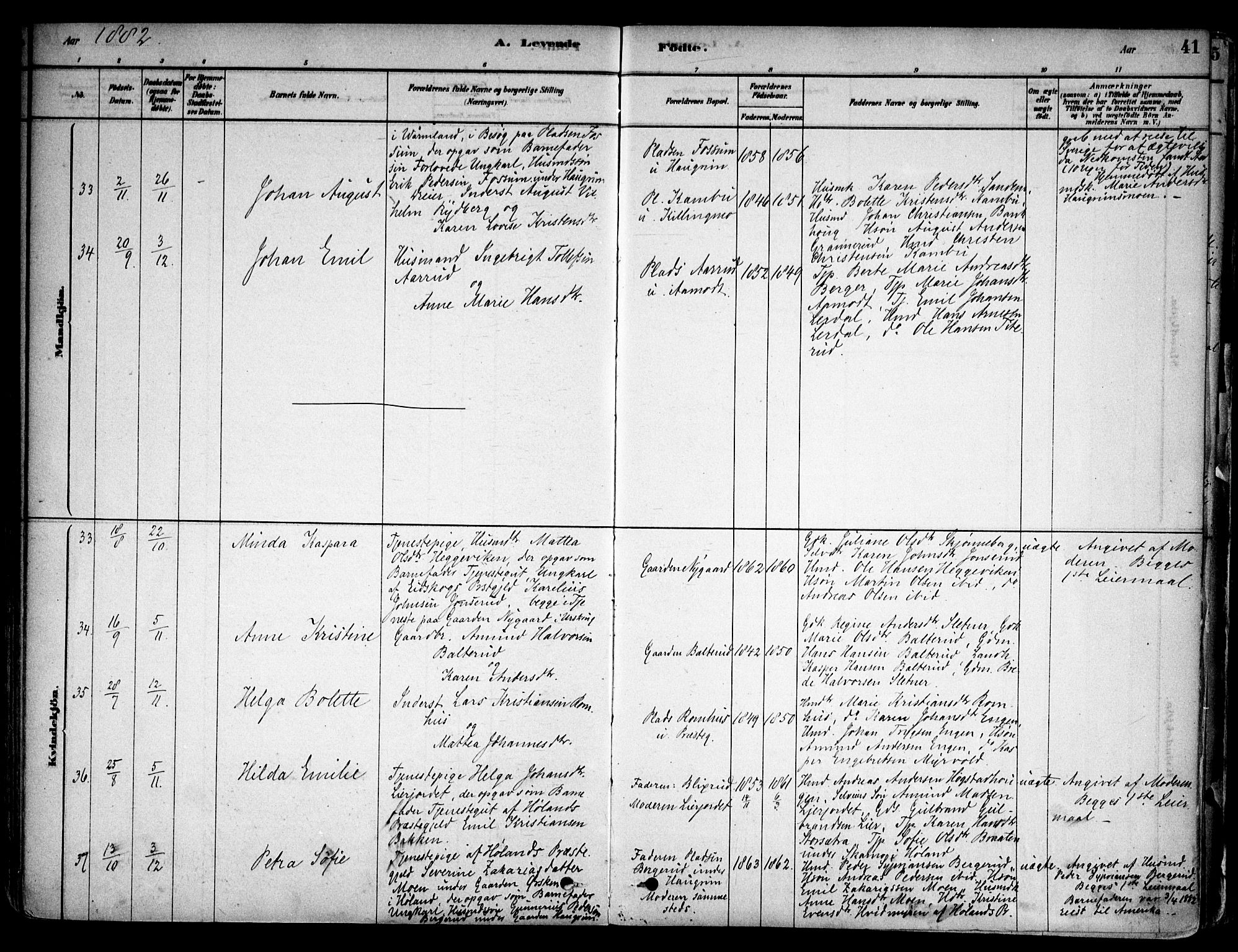 Aurskog prestekontor Kirkebøker, SAO/A-10304a/F/Fa/L0008: Parish register (official) no. I 8, 1878-1937, p. 41