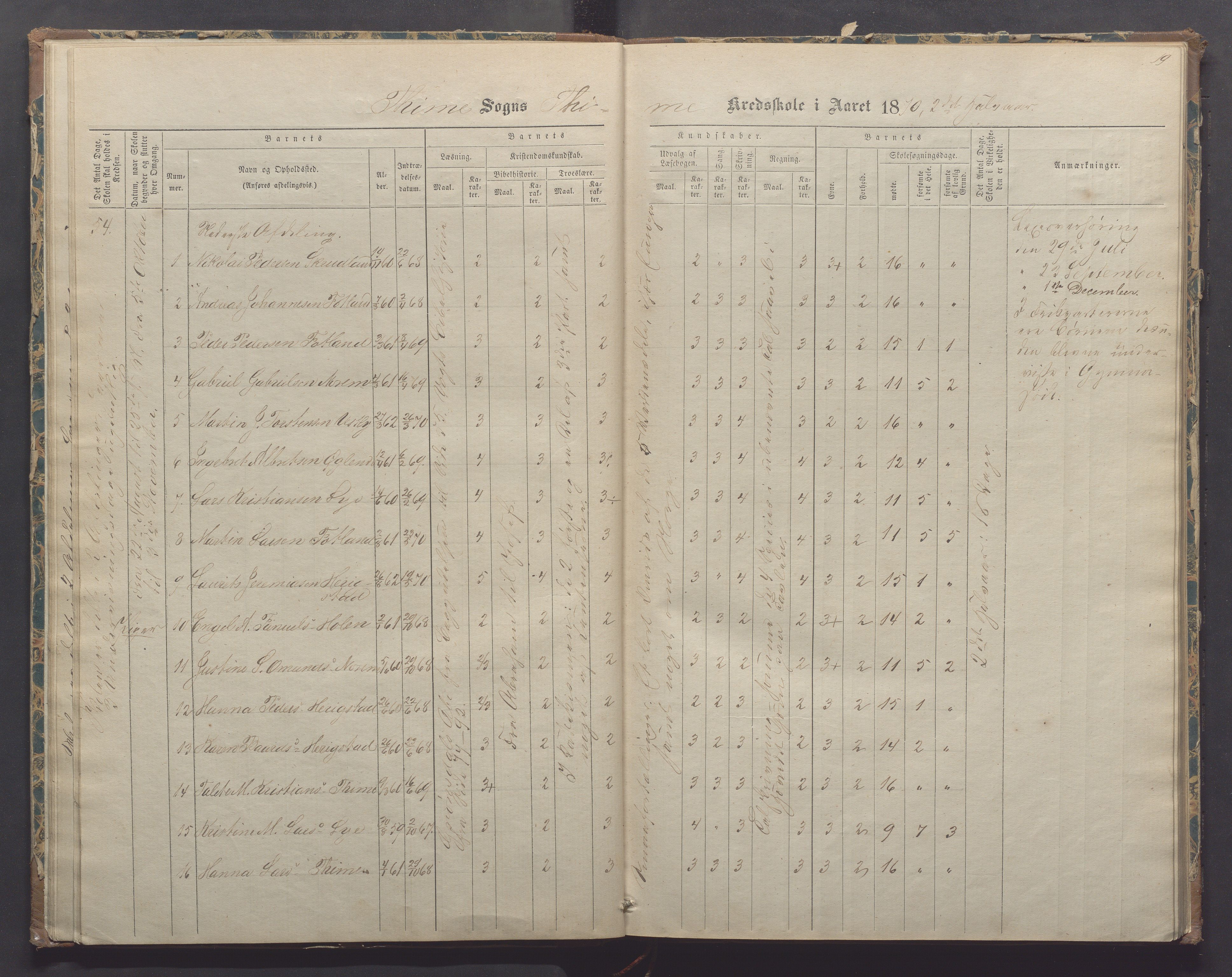 Time kommune - Time/Vestly skole, IKAR/K-100804/H/L0002: Skoleprotokoll, 1868-1875, p. 19