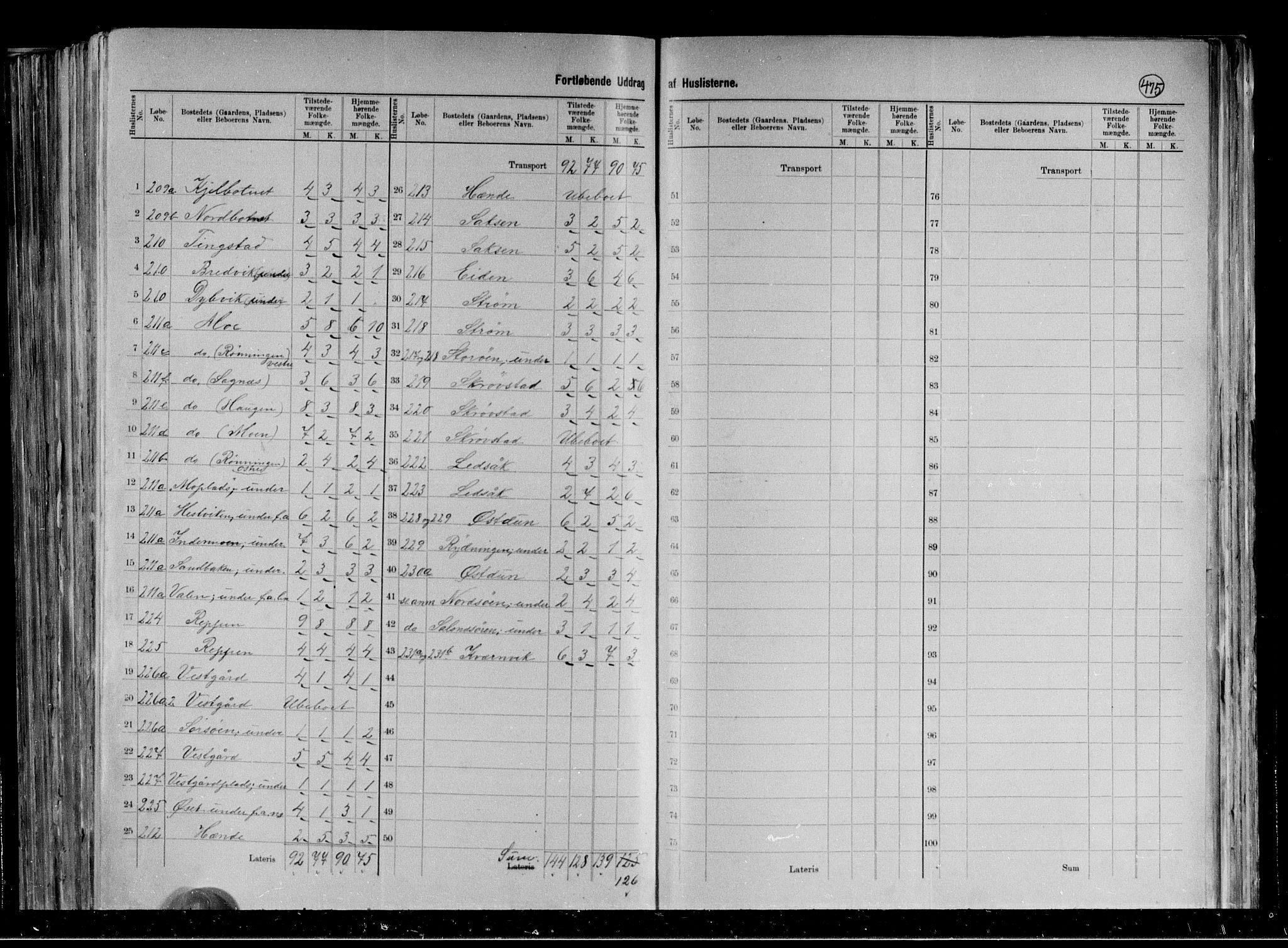 RA, 1891 census for 1748 Fosnes, 1891, p. 5