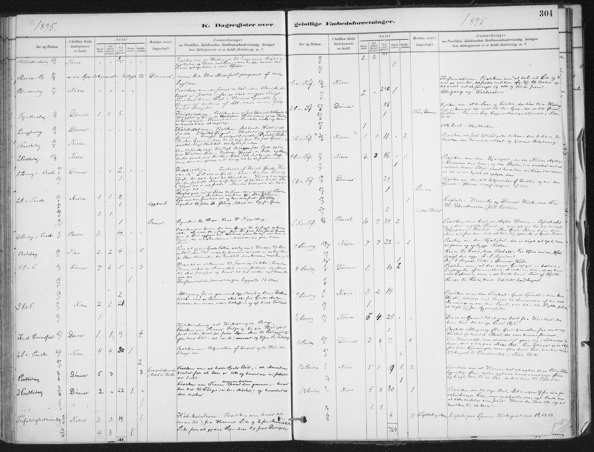 Ministerialprotokoller, klokkerbøker og fødselsregistre - Nordland, AV/SAT-A-1459/838/L0553: Parish register (official) no. 838A11, 1880-1910, p. 304