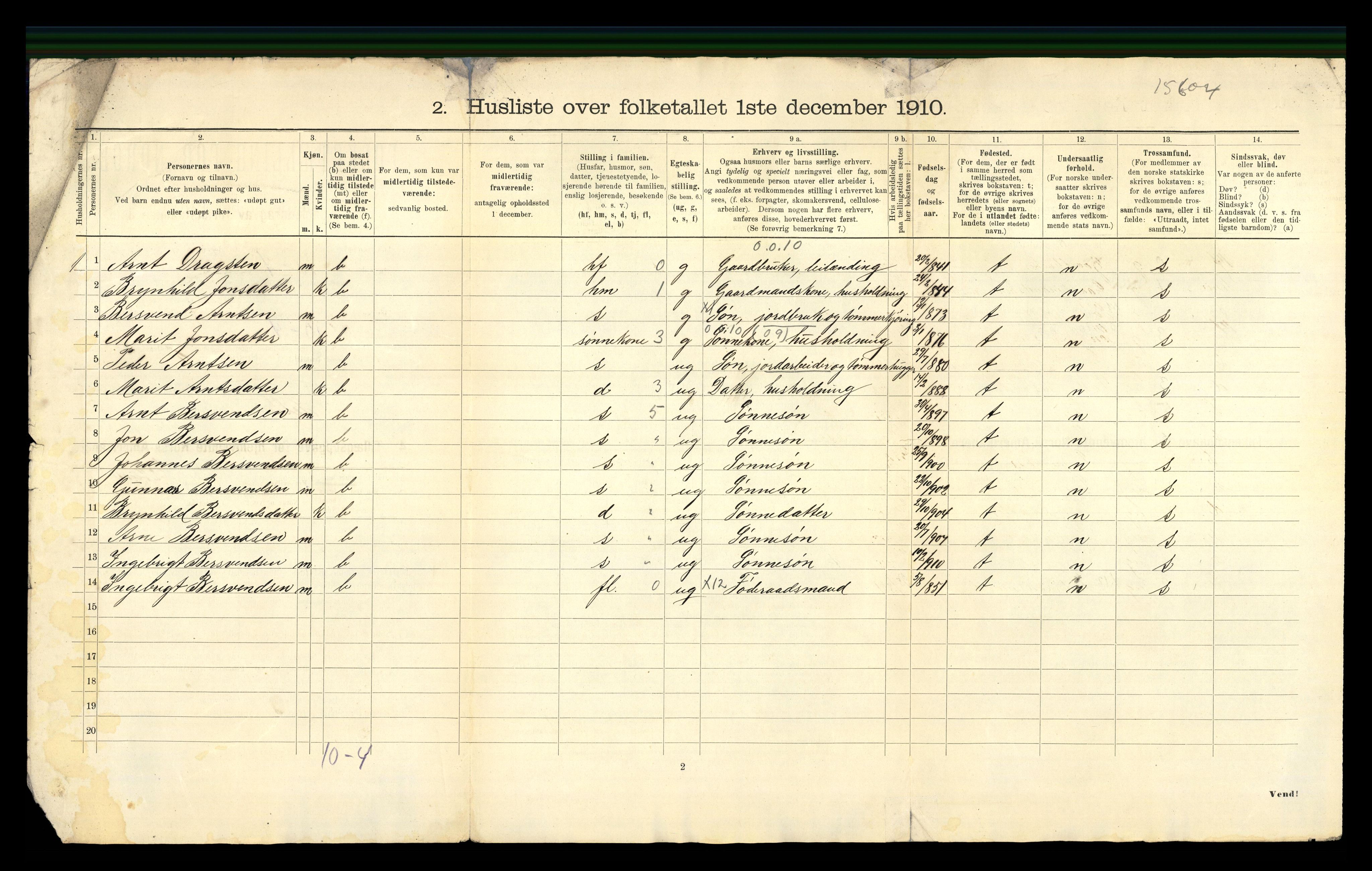 RA, 1910 census for Selbu, 1910, p. 57