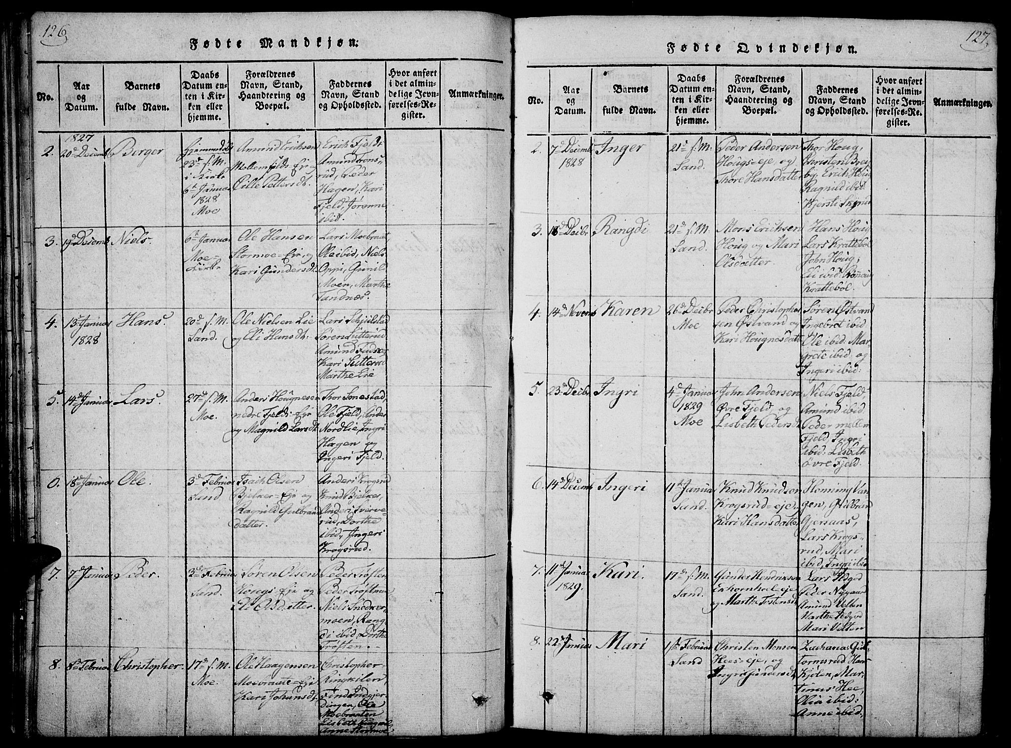 Nord-Odal prestekontor, AV/SAH-PREST-032/H/Ha/Haa/L0001: Parish register (official) no. 1, 1819-1838, p. 126-127