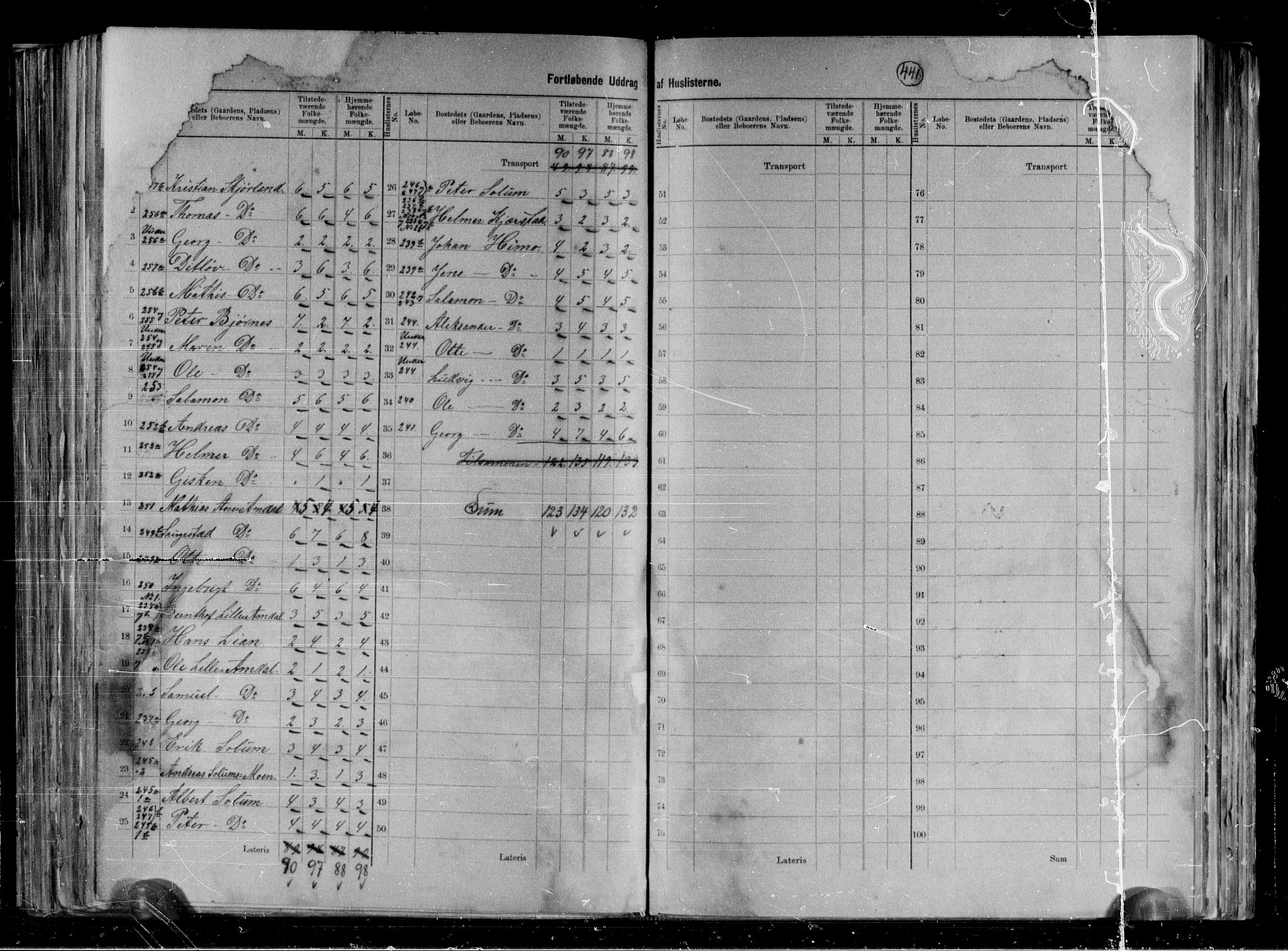 RA, 1891 census for 1744 Overhalla, 1891, p. 10