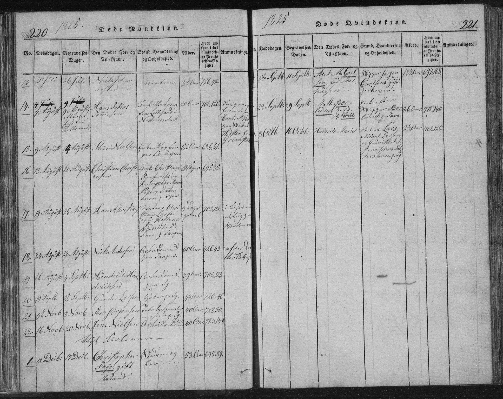 Strømsø kirkebøker, AV/SAKO-A-246/F/Fb/L0004: Parish register (official) no. II 4, 1814-1843, p. 220-221