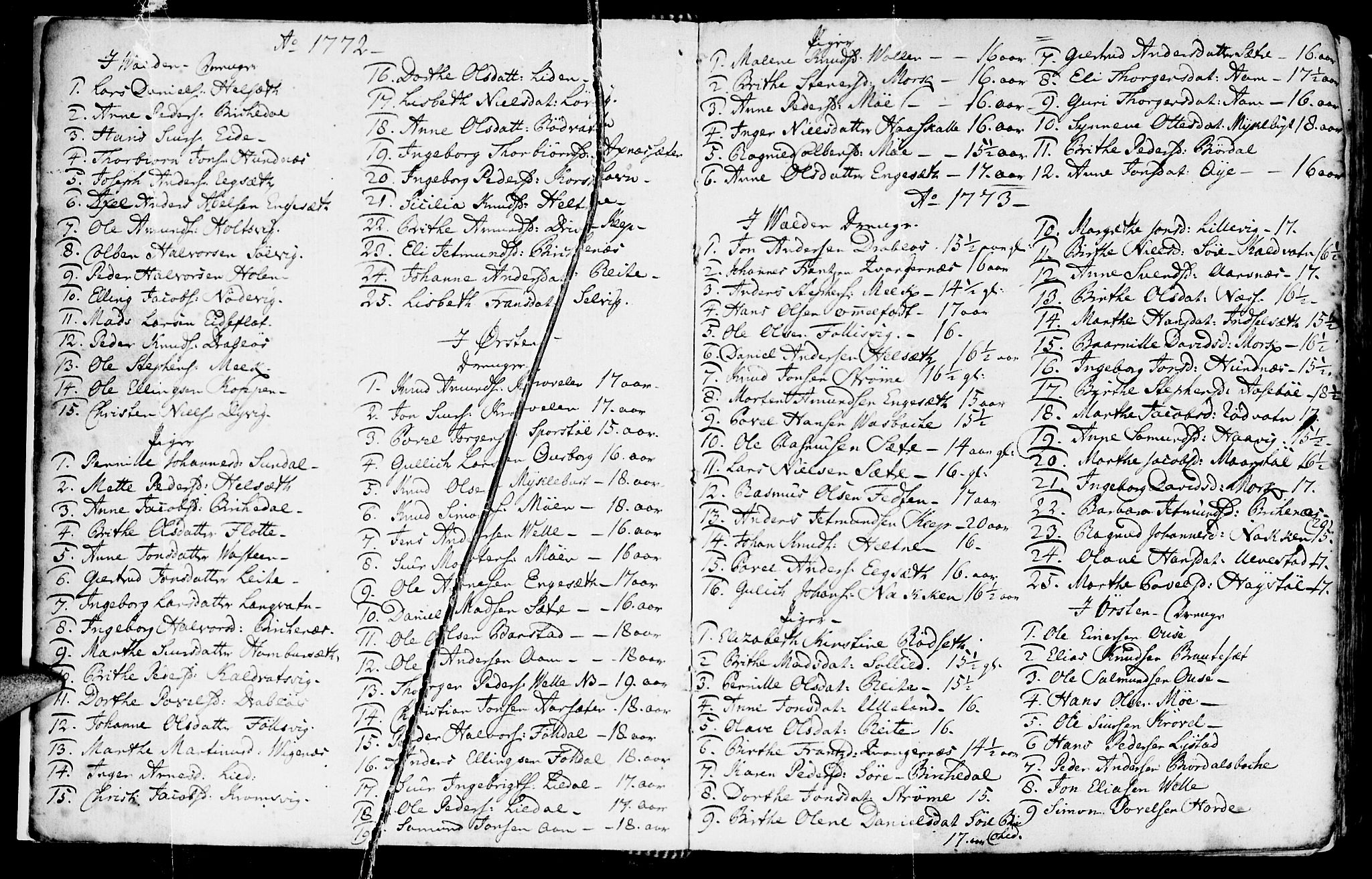 Ministerialprotokoller, klokkerbøker og fødselsregistre - Møre og Romsdal, AV/SAT-A-1454/511/L0136: Parish register (official) no. 511A03, 1760-1786