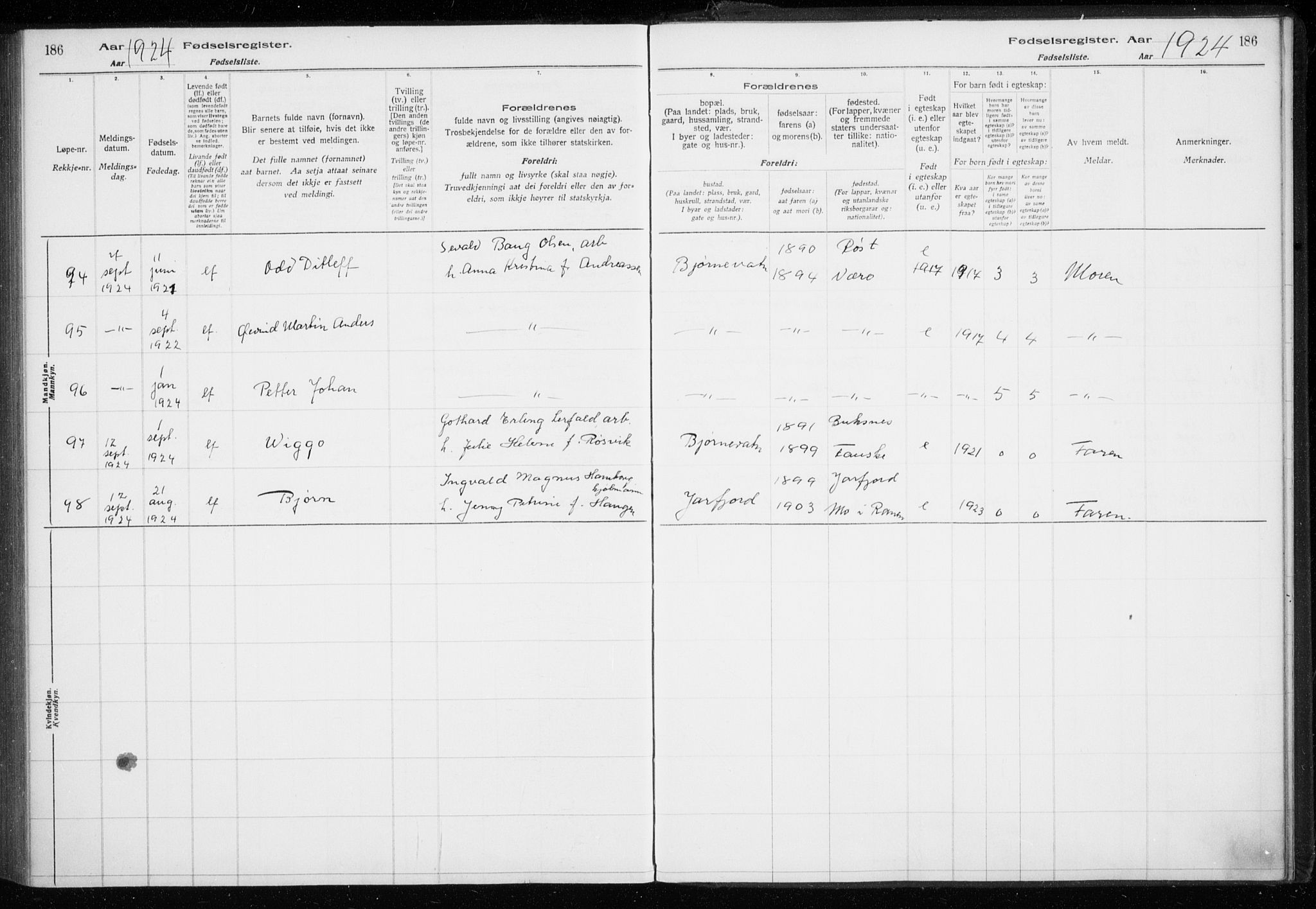 Sør-Varanger sokneprestkontor, AV/SATØ-S-1331/I/Ia/L0016: Birth register no. 16, 1915-1925, p. 186