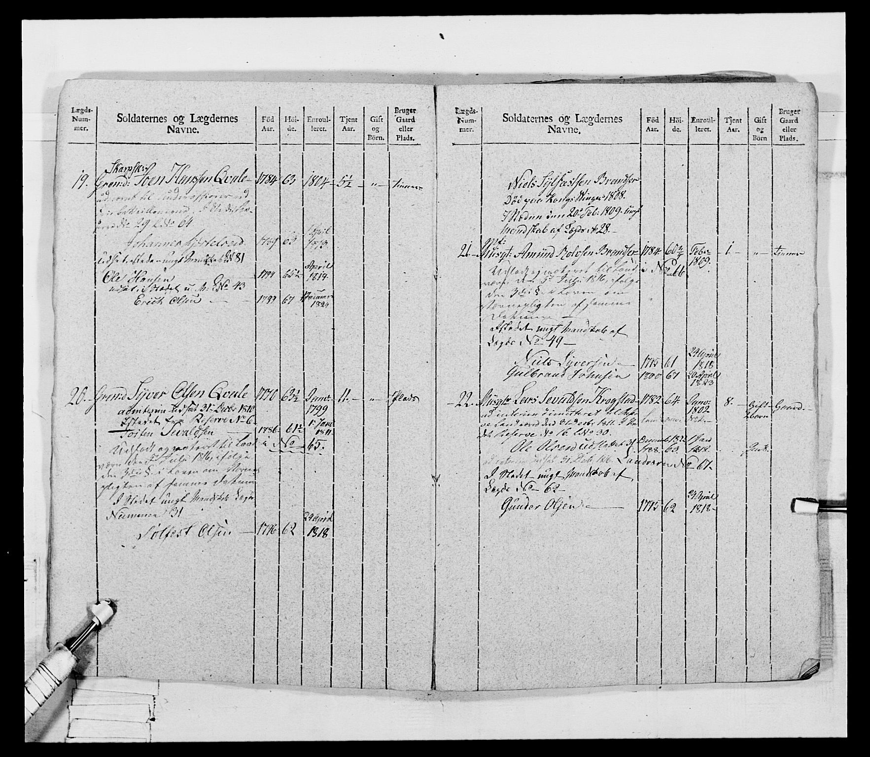 Generalitets- og kommissariatskollegiet, Det kongelige norske kommissariatskollegium, AV/RA-EA-5420/E/Eh/L0069: Opplandske gevorbne infanteriregiment, 1810-1818, p. 170