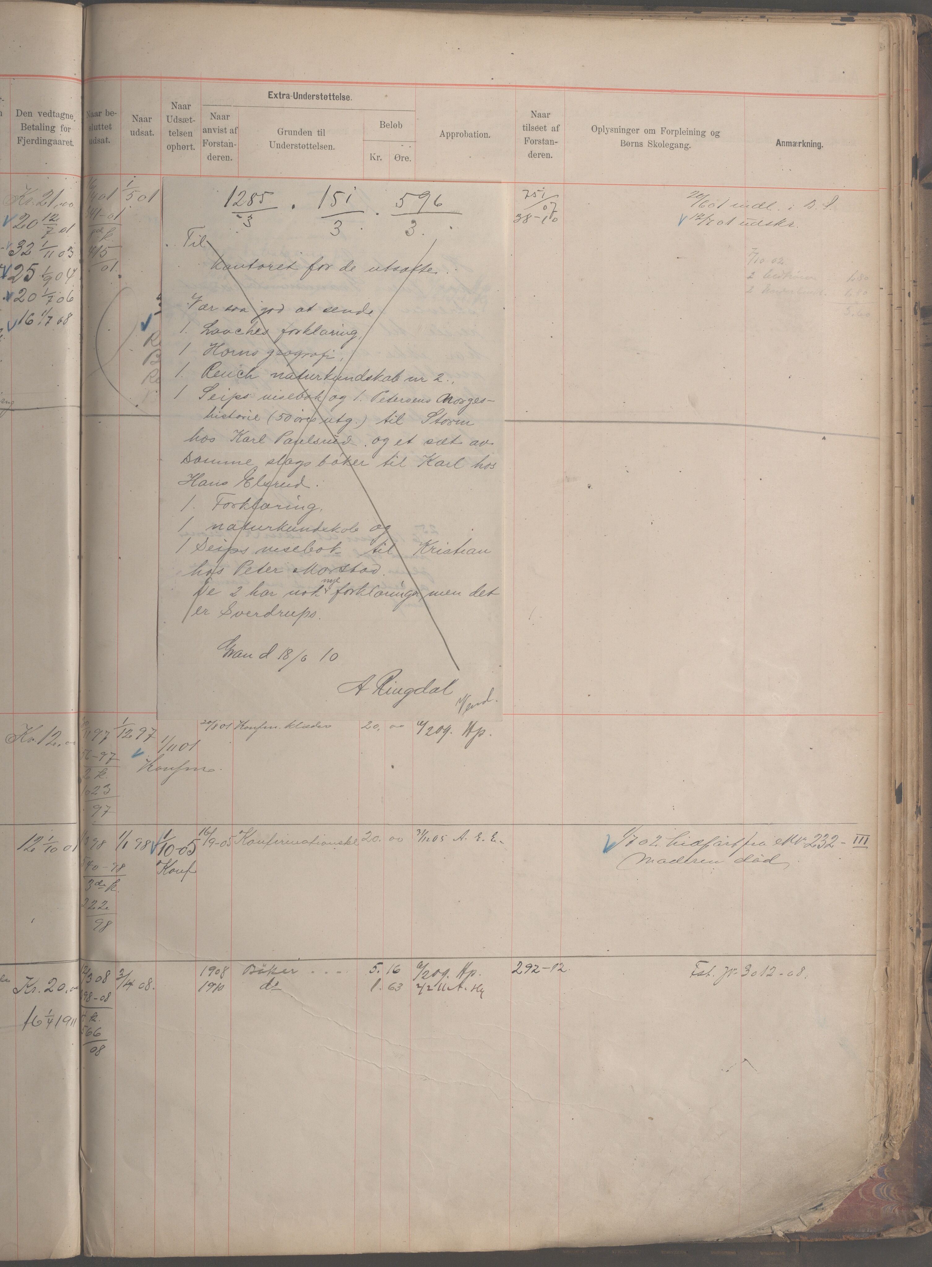 Fattigvesenet, OBA/A-20045/H/Hb/L0005: Manntallsprotokoll. Mnr. 1-399, 1901-1912, p. 156b