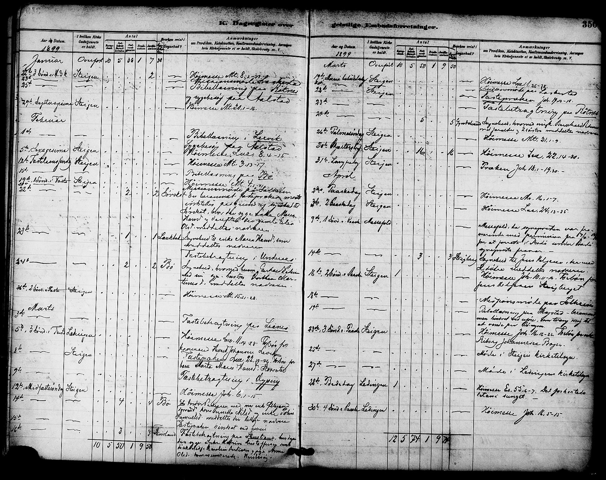 Ministerialprotokoller, klokkerbøker og fødselsregistre - Nordland, AV/SAT-A-1459/855/L0803: Parish register (official) no. 855A11, 1887-1905, p. 350