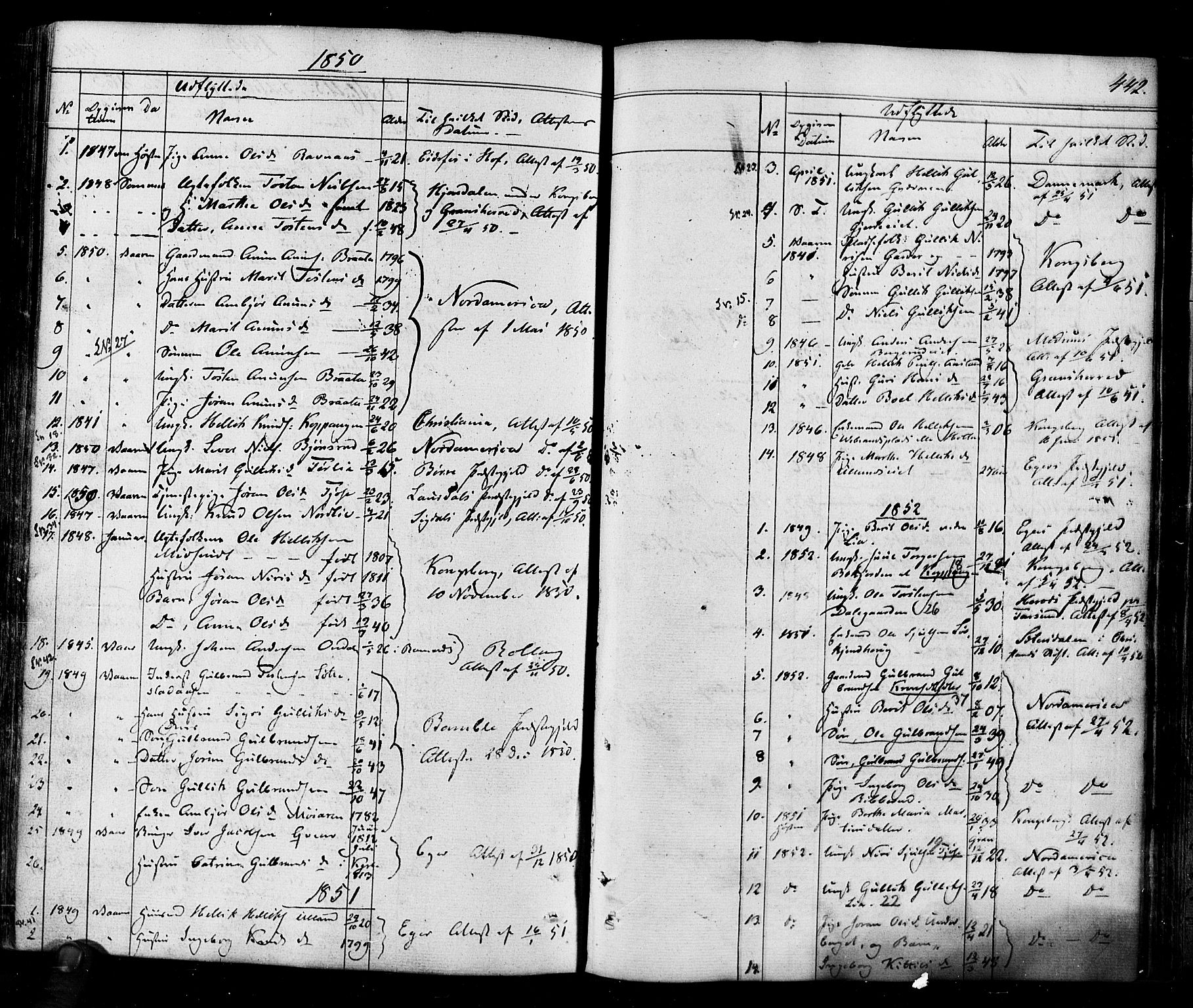Flesberg kirkebøker, SAKO/A-18/F/Fa/L0006: Parish register (official) no. I 6, 1834-1860, p. 442
