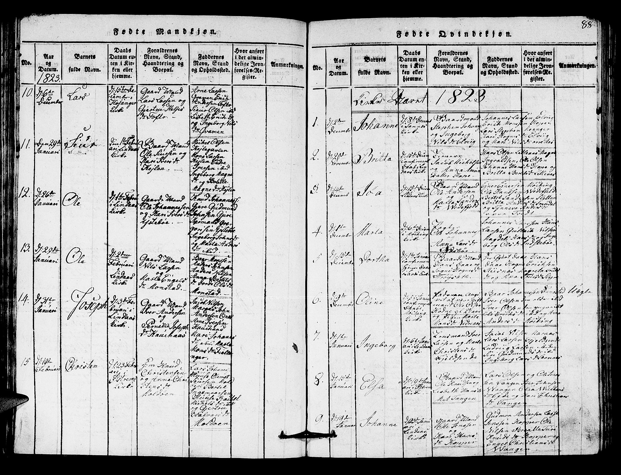 Lindås Sokneprestembete, SAB/A-76701/H/Hab: Parish register (copy) no. A 1, 1816-1823, p. 88
