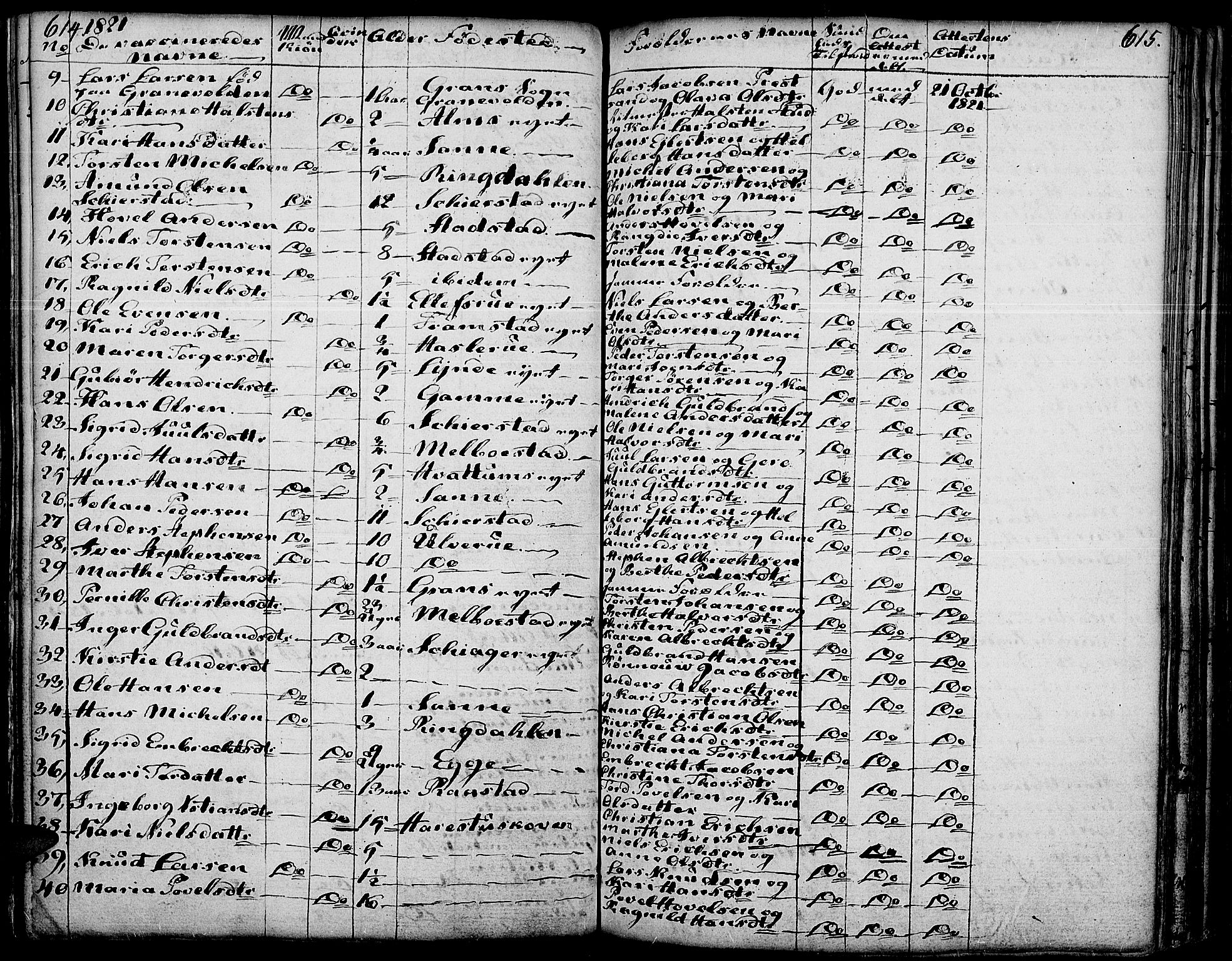Gran prestekontor, SAH/PREST-112/H/Ha/Haa/L0006: Parish register (official) no. 6, 1787-1824, p. 614-615