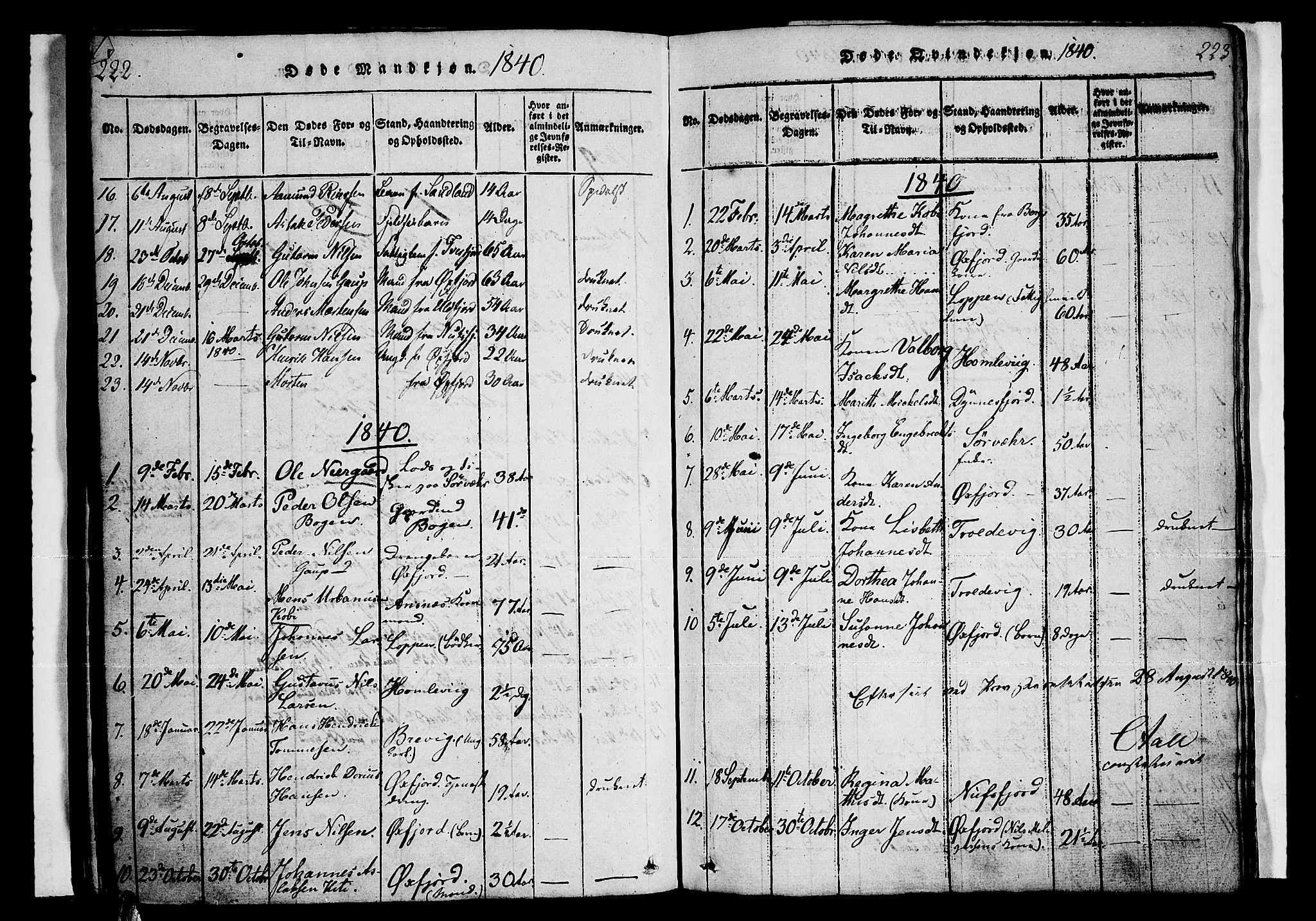 Loppa sokneprestkontor, AV/SATØ-S-1339/H/Ha/L0003kirke: Parish register (official) no. 3, 1820-1848, p. 222-223