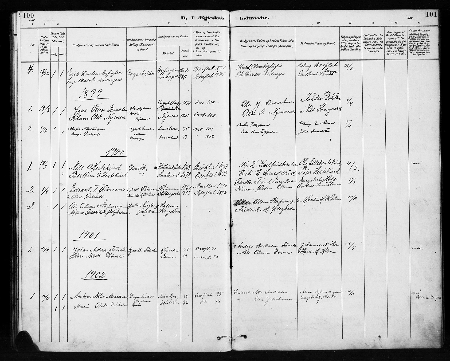 Etnedal prestekontor, SAH/PREST-130/H/Ha/Hab/Habb/L0001: Parish register (copy) no. II 1, 1894-1911, p. 100-101