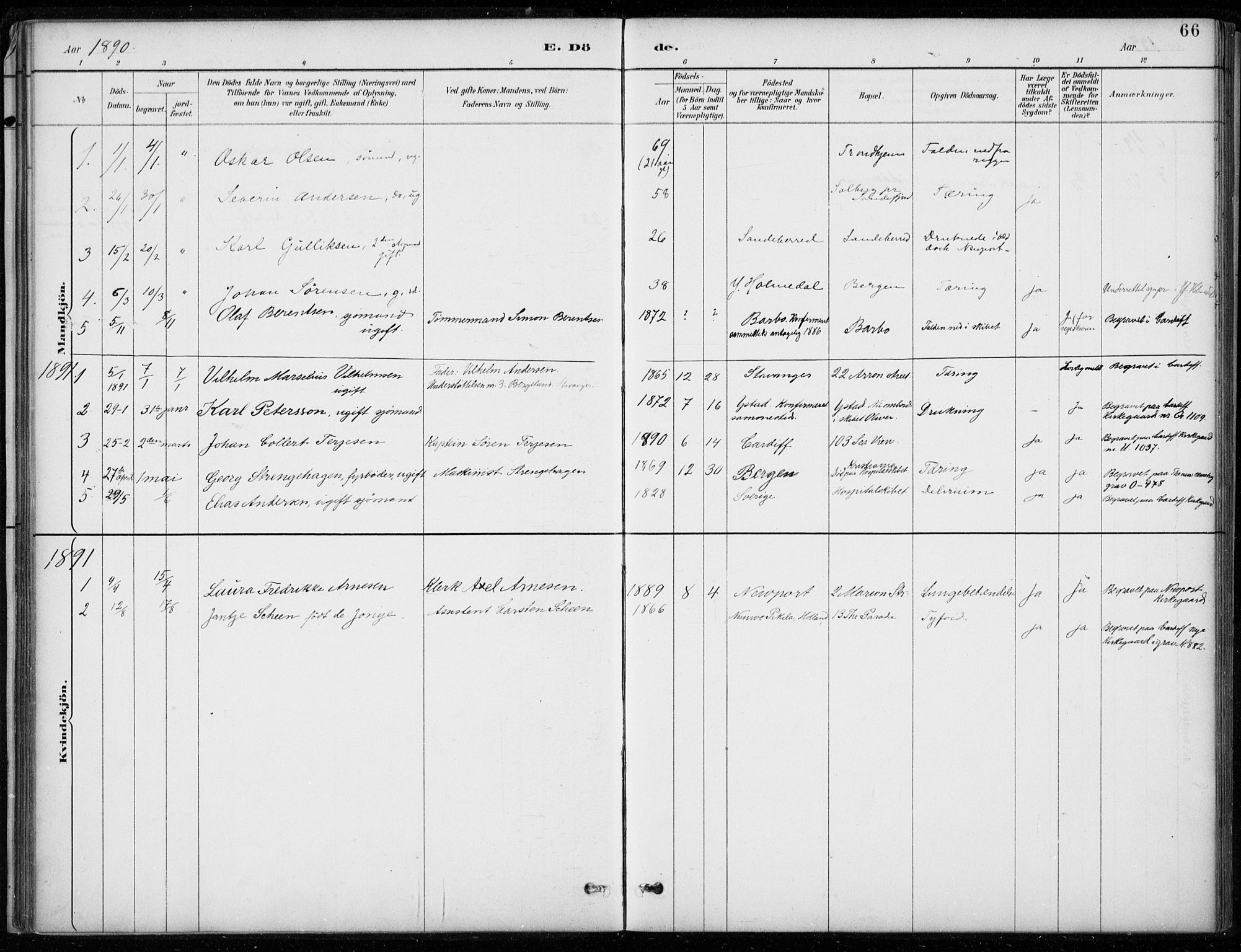 Den norske sjømannsmisjon i utlandet/Bristolhavnene(Cardiff-Swansea), SAB/SAB/PA-0102/H/Ha/Haa/L0002: Parish register (official) no. A 2, 1887-1932, p. 66