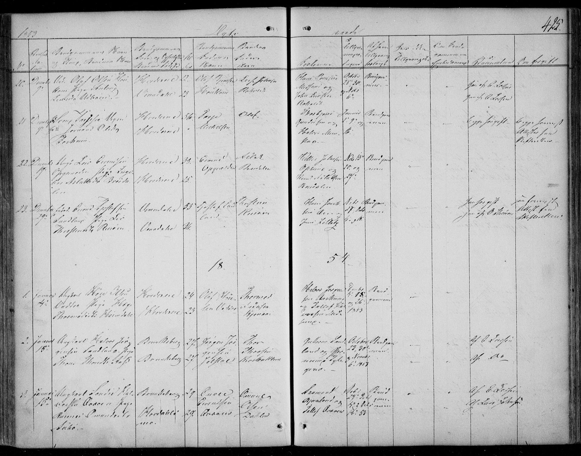 Kviteseid kirkebøker, SAKO/A-276/F/Fa/L0006: Parish register (official) no. I 6, 1836-1858, p. 425