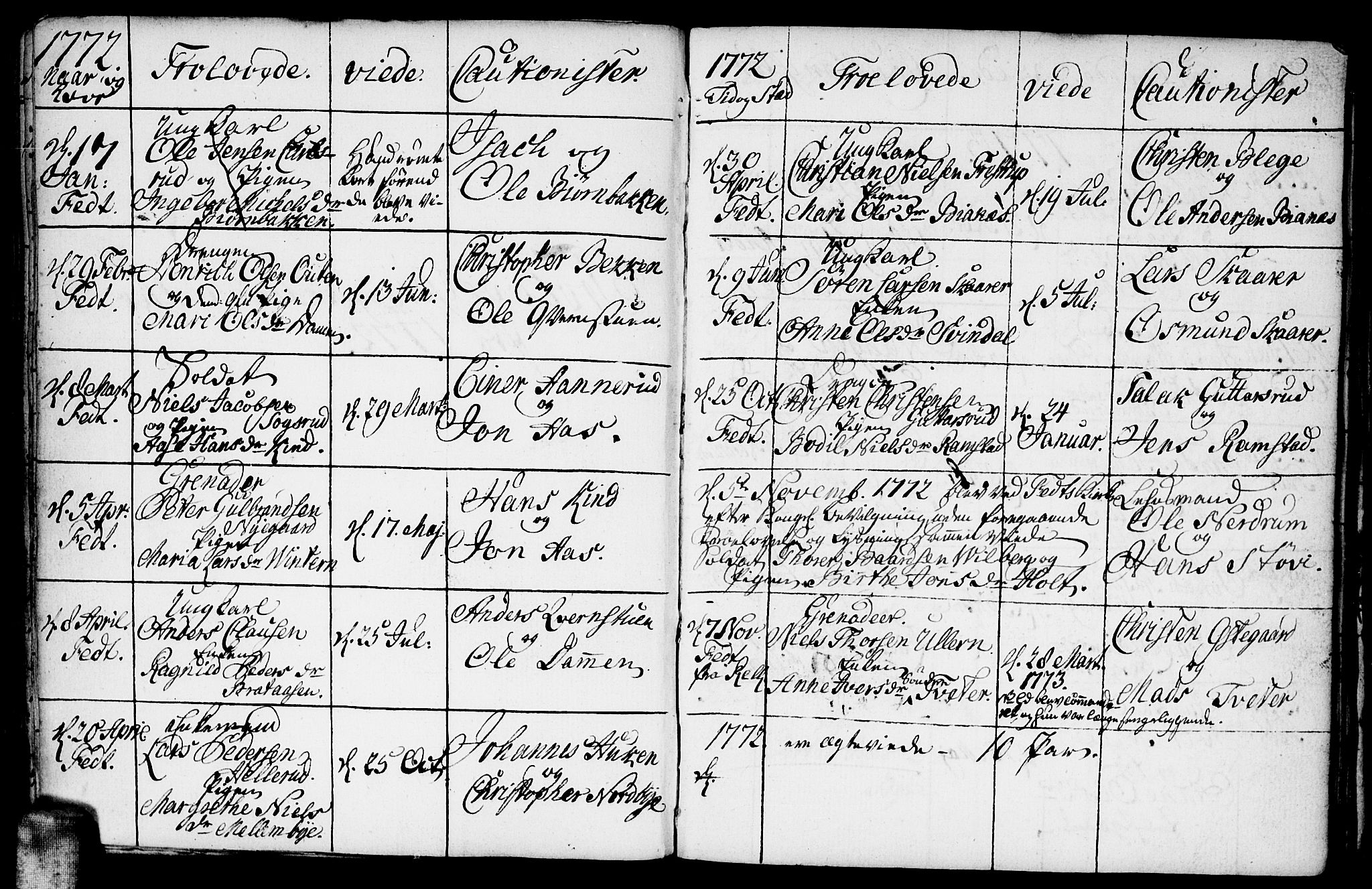 Fet prestekontor Kirkebøker, AV/SAO-A-10370a/F/Fa/L0005: Parish register (official) no. I 5, 1772-1796