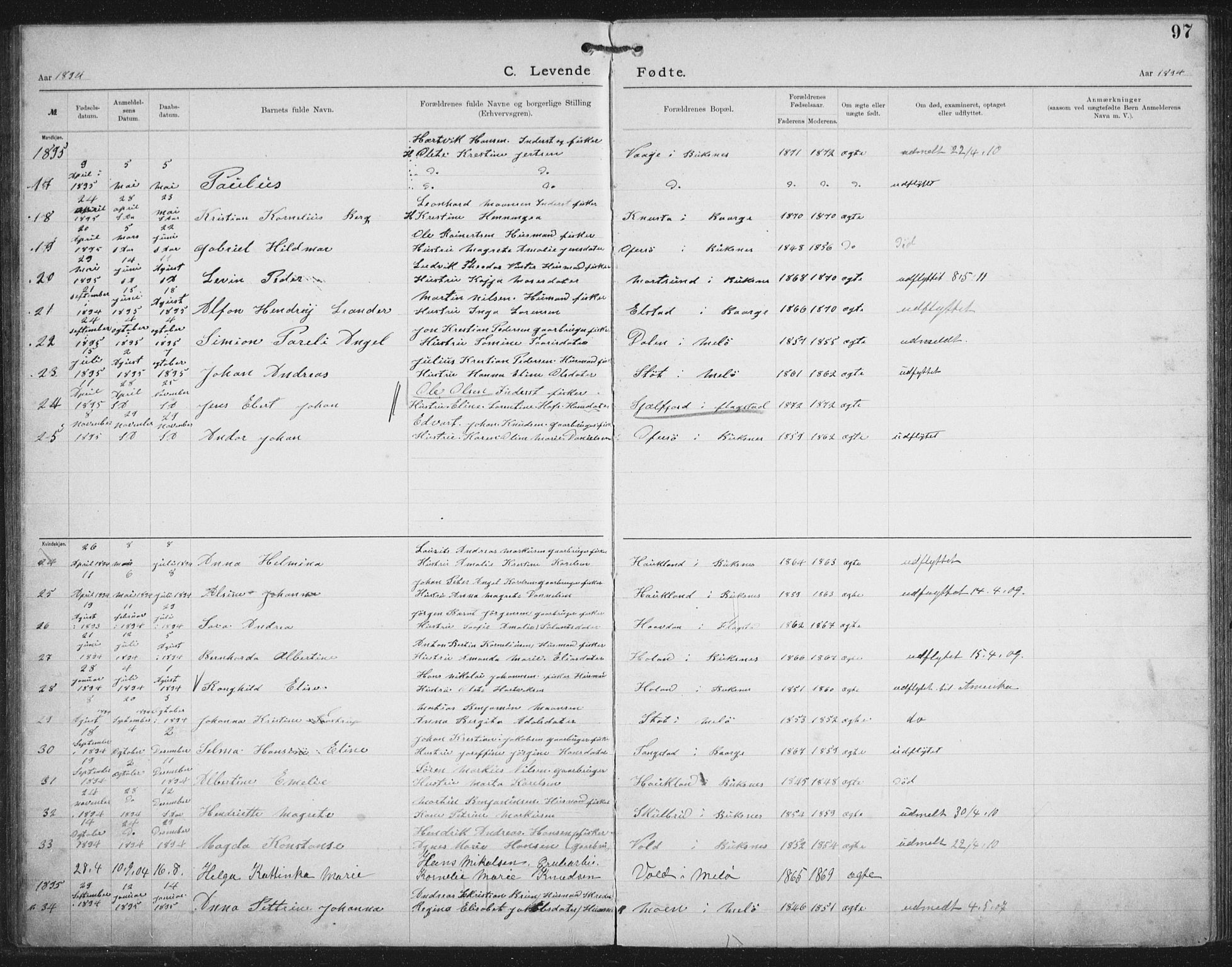 Ministerialprotokoller, klokkerbøker og fødselsregistre - Nordland, AV/SAT-A-1459/881/L1174: Dissenter register no. 881D01, 1891-1933, p. 97