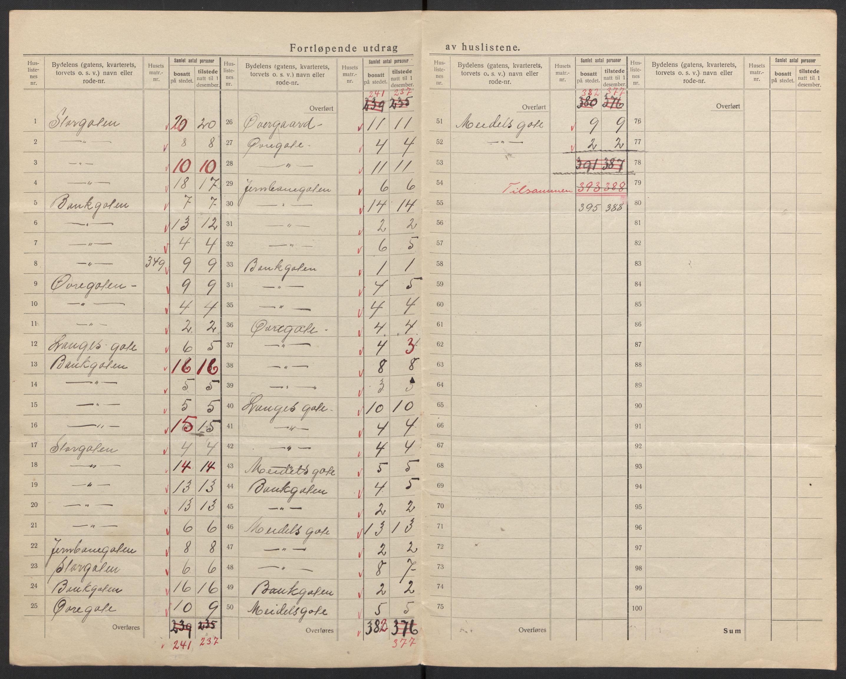 SAH, 1920 census for Lillehammer, 1920, p. 13