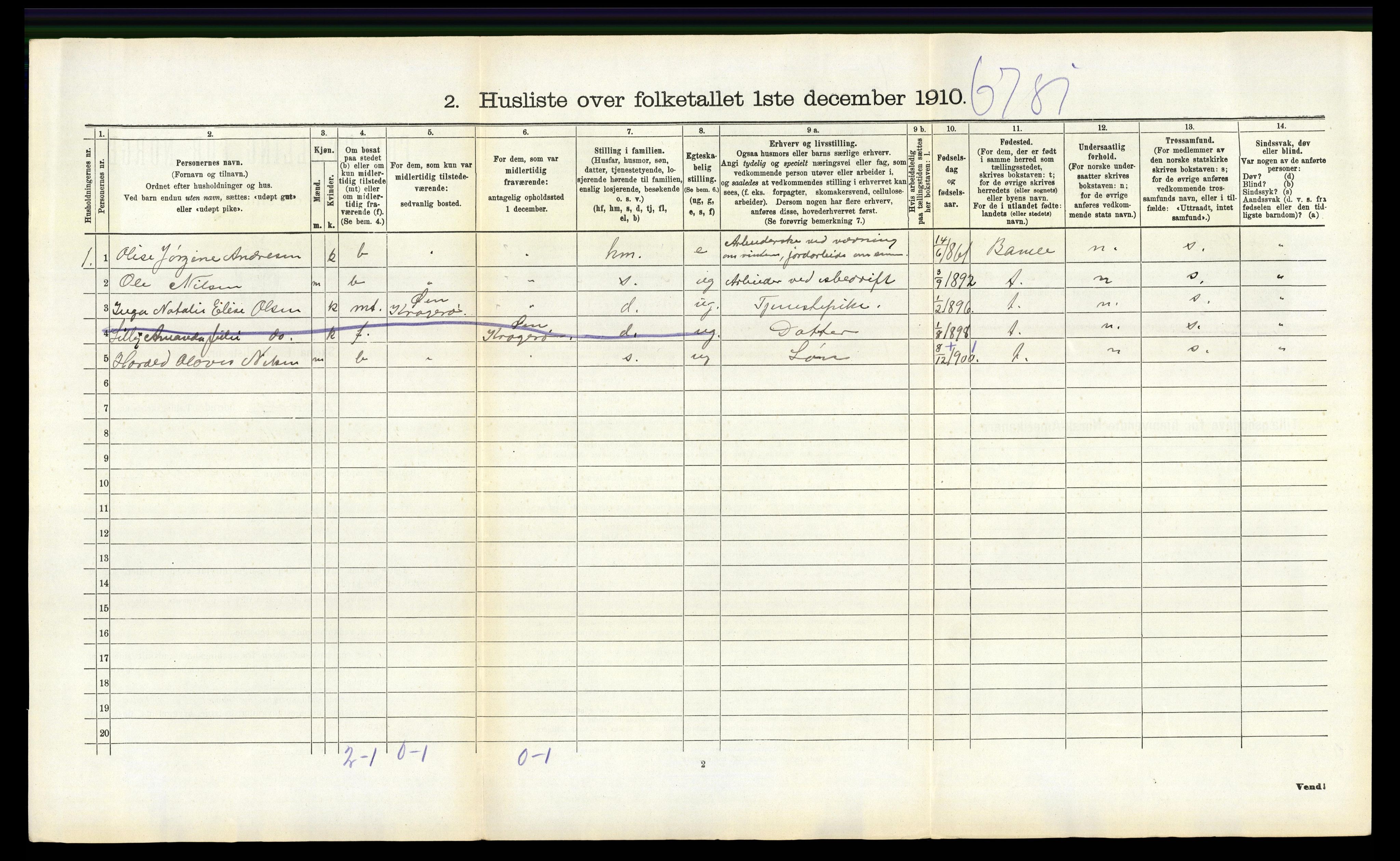 RA, 1910 census for Skåtøy, 1910, p. 1000